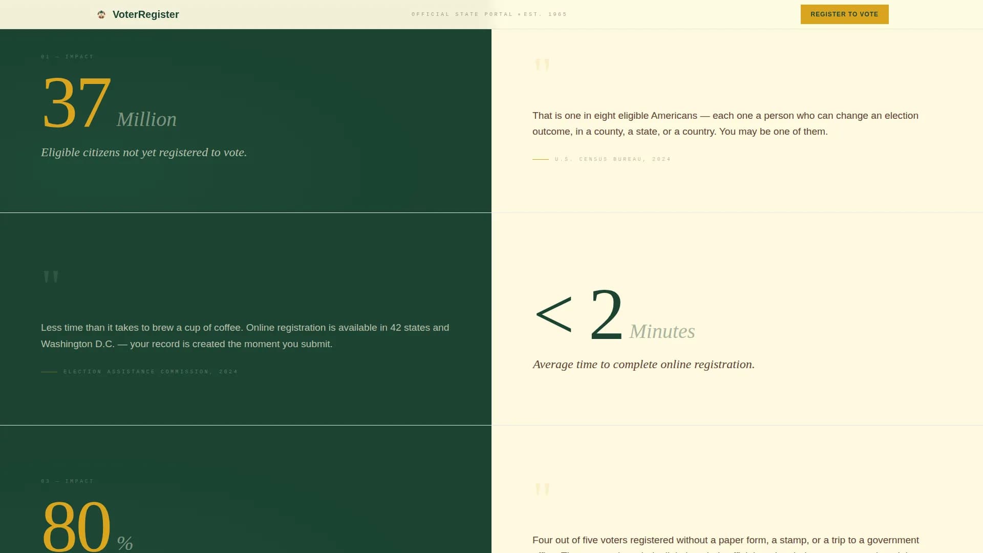 Advanced Voter Registration Government Professional Website Template