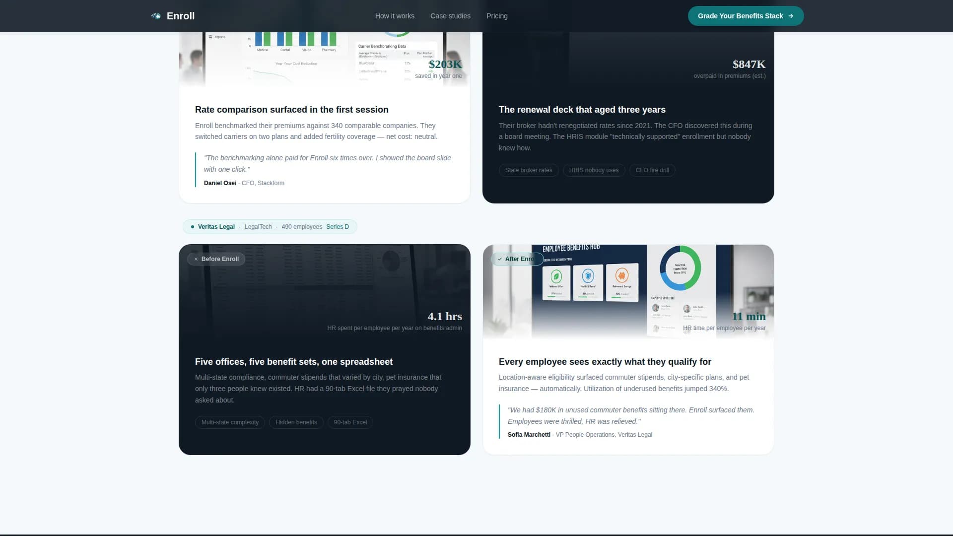 Payroll & Benefits Platform Portfolio Website Template