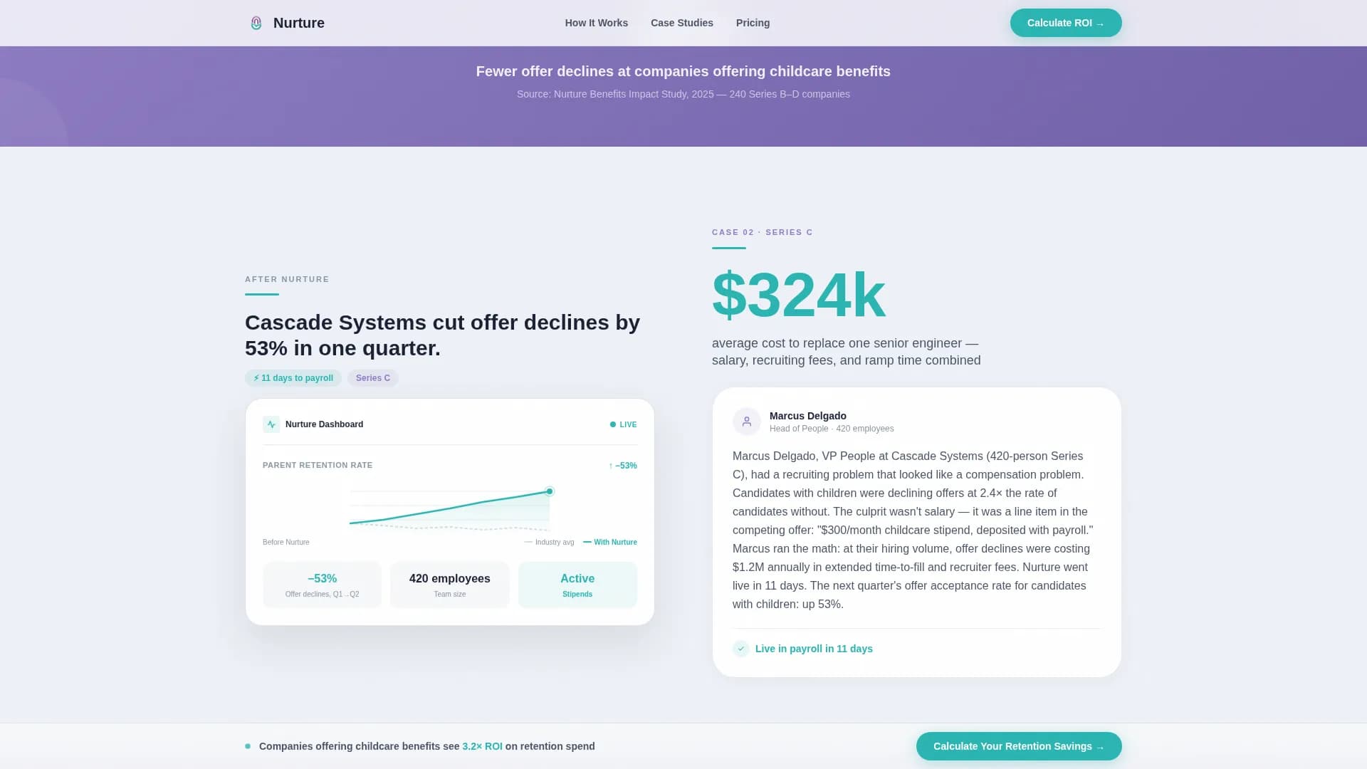 Employee Wellness & Benefits Cost Calculator Website Template