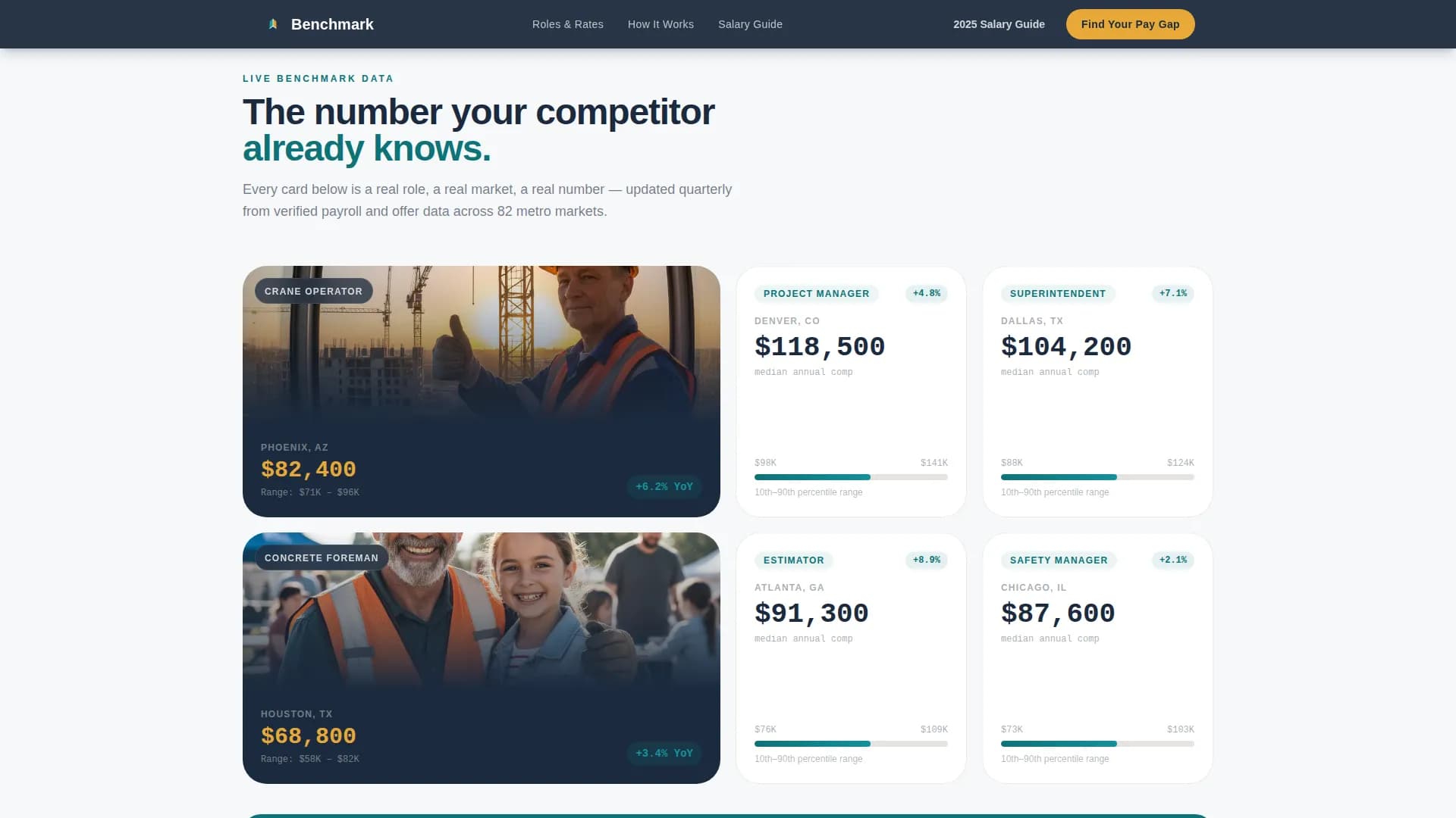 Recruitment & Hiring Directory Website Template
