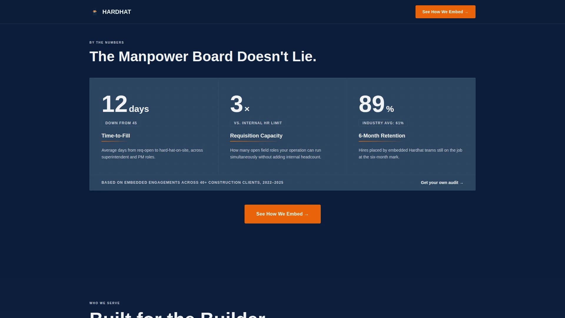 Recruitment & Hiring Specialist Booking Website Template
