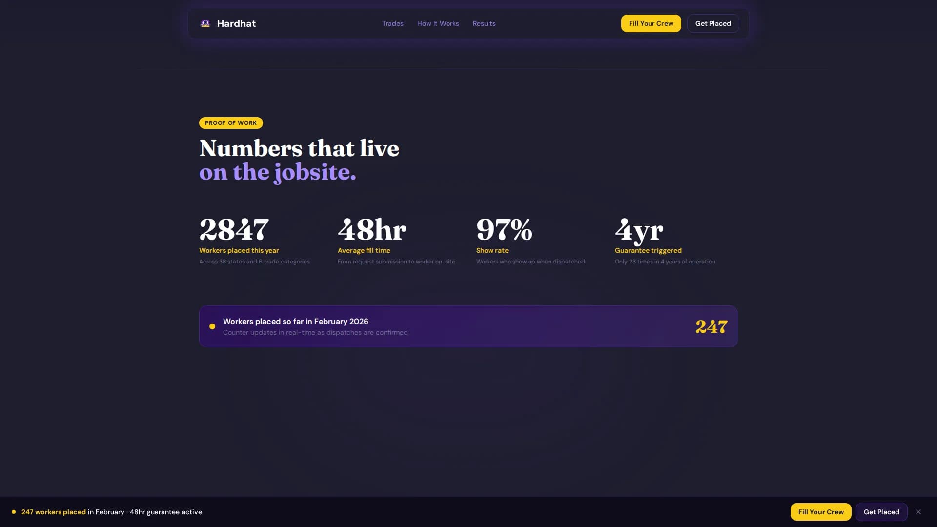 Recruitment & Hiring Professional Website Template