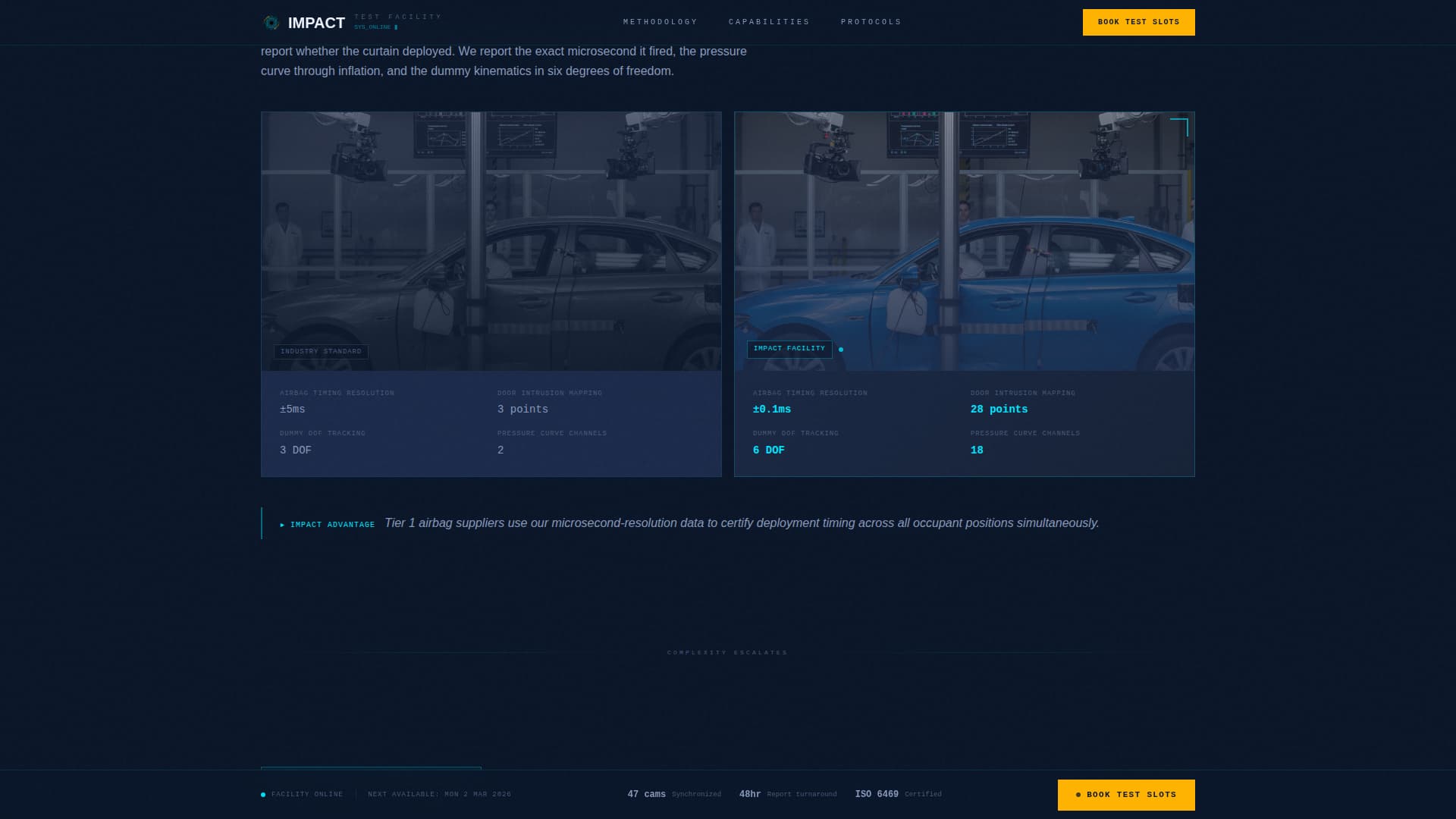 Specialist Vehicle Inspection & Testing Appointment Booking Website Template