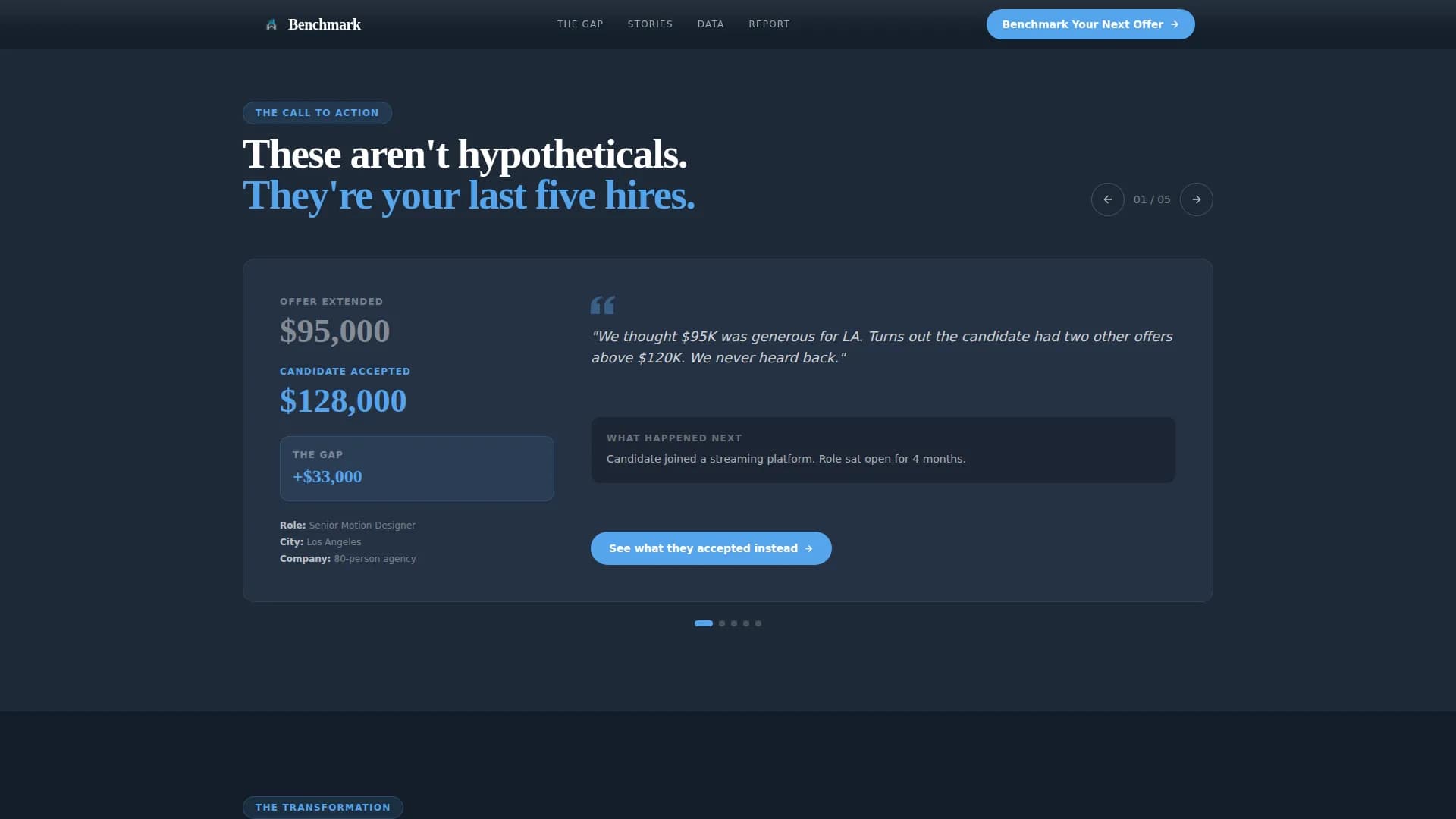 Equalize — Compensation Benchmarking Landing Page Template