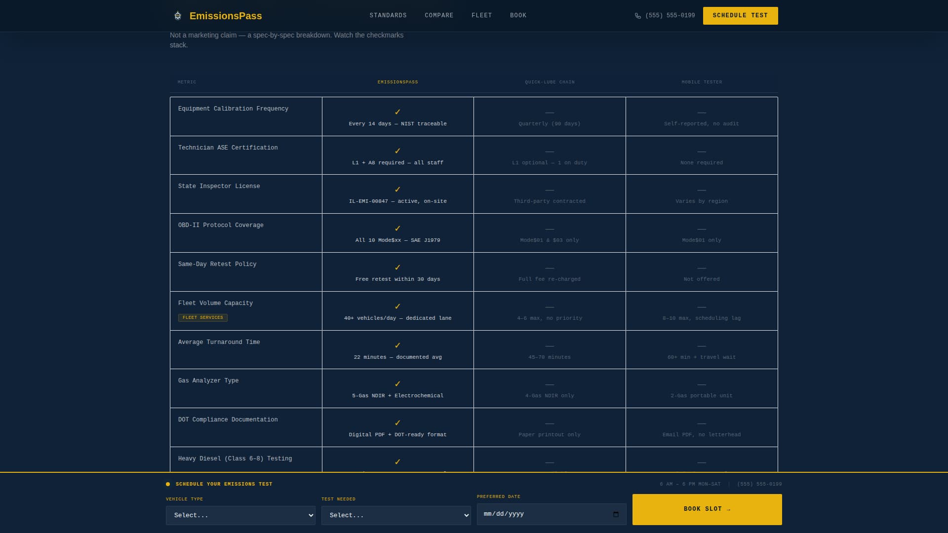Advanced Vehicle Inspection & Testing Appointment Booking Website Template