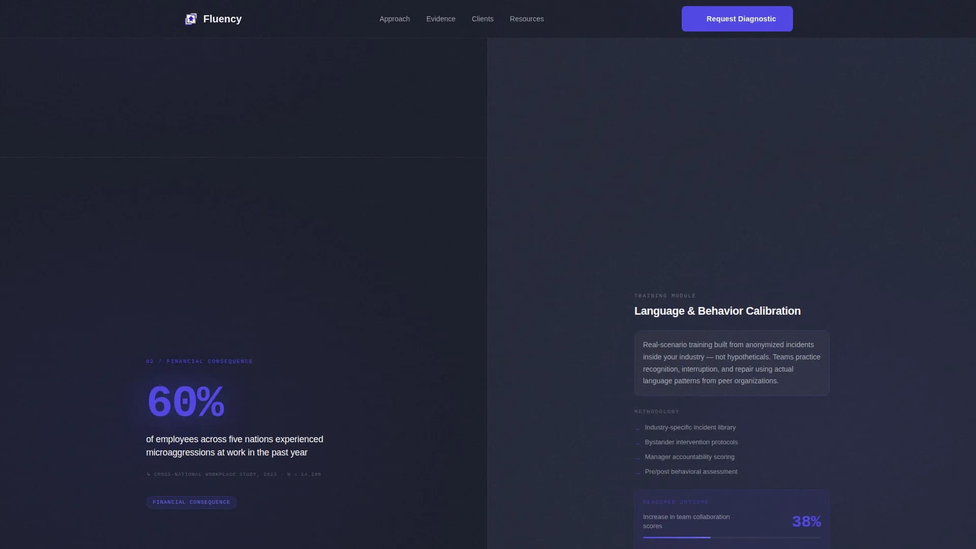 DEI & Inclusion Advanced Professional Website Template