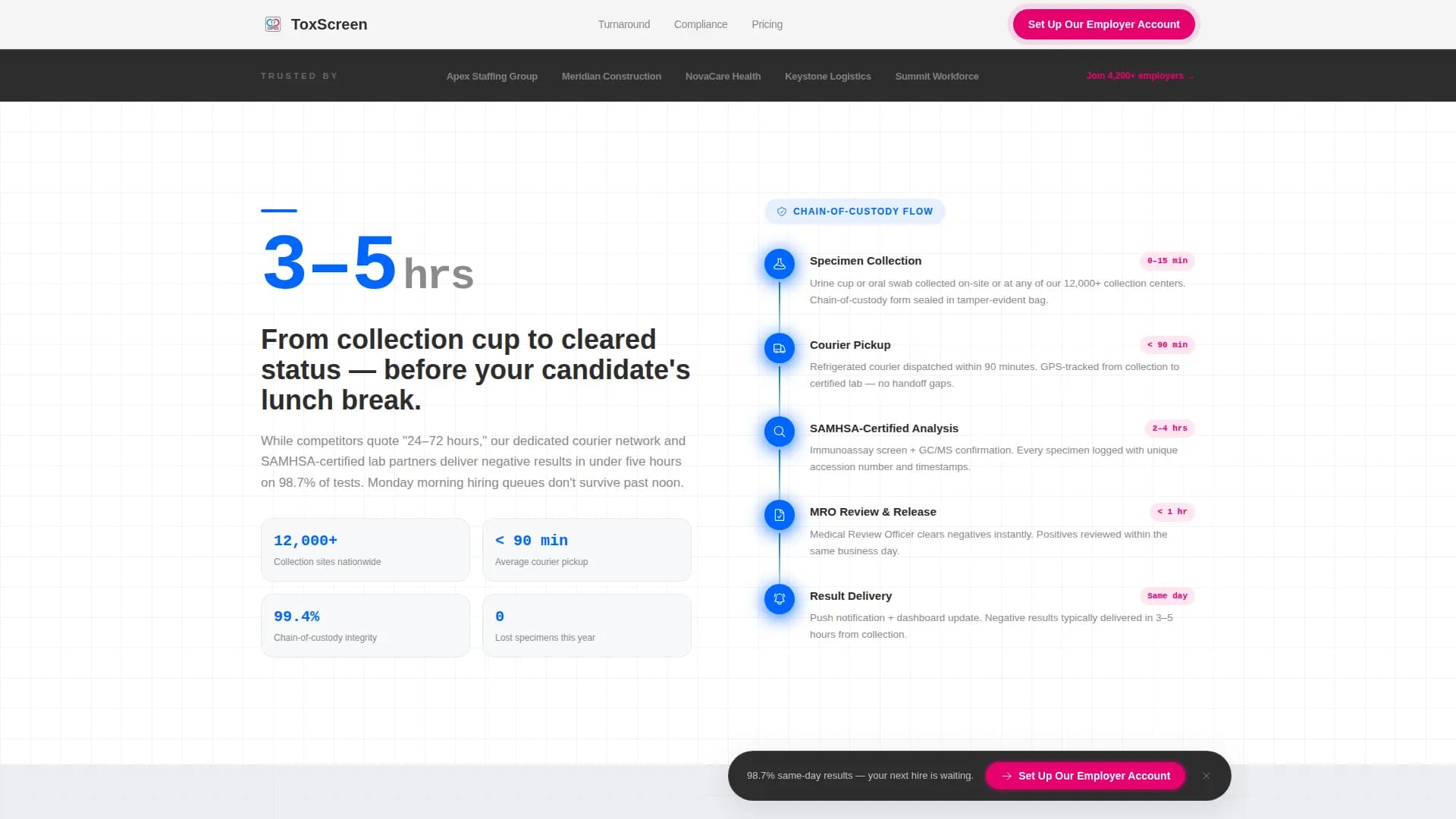 Background Check & Screening Privacy Policy Website Template