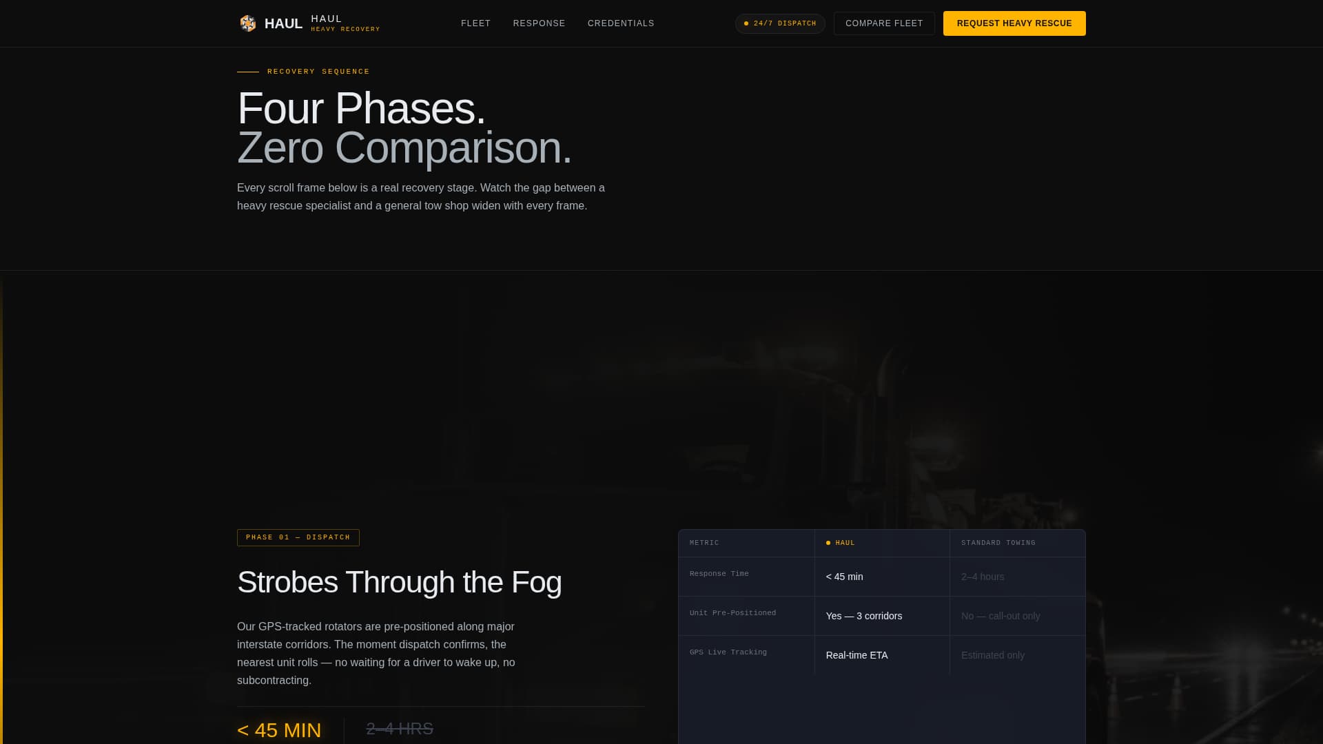 Haul - Powerful Heavytowing Landing Page Template