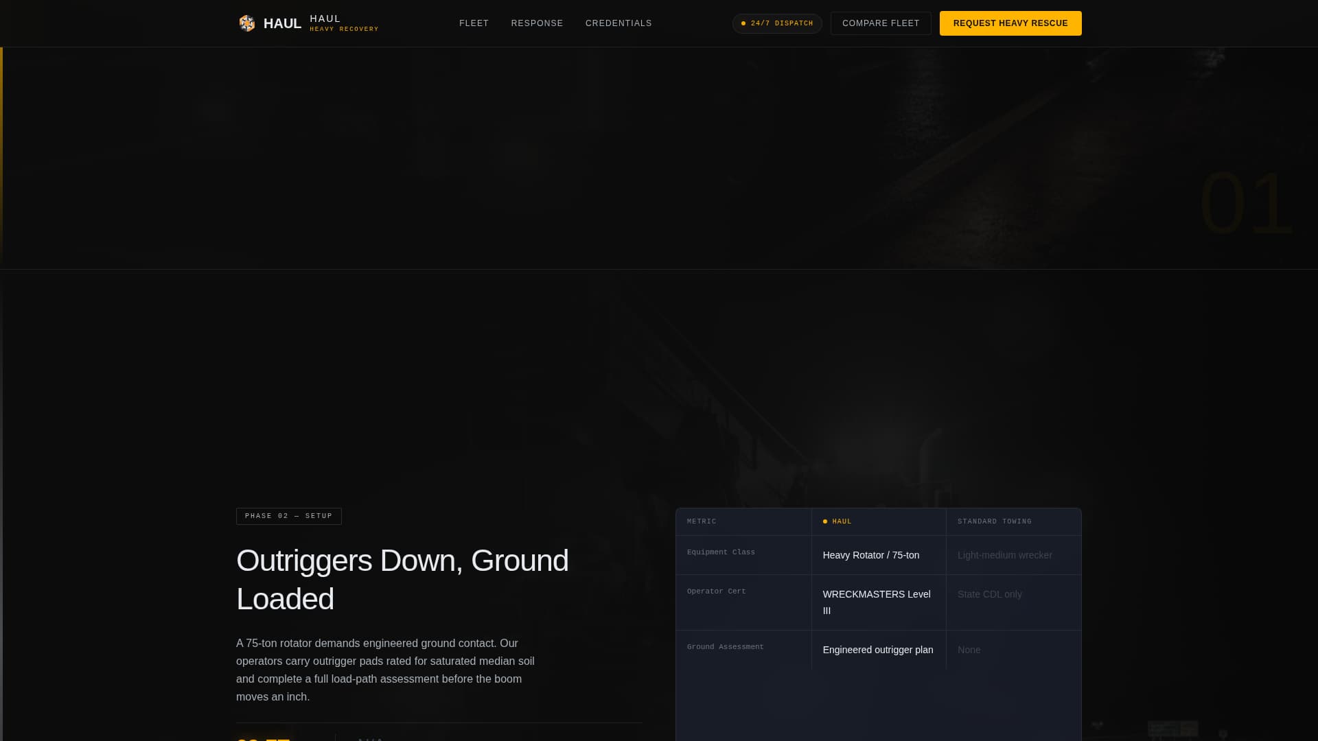 Haul - Powerful Heavytowing Landing Page Template