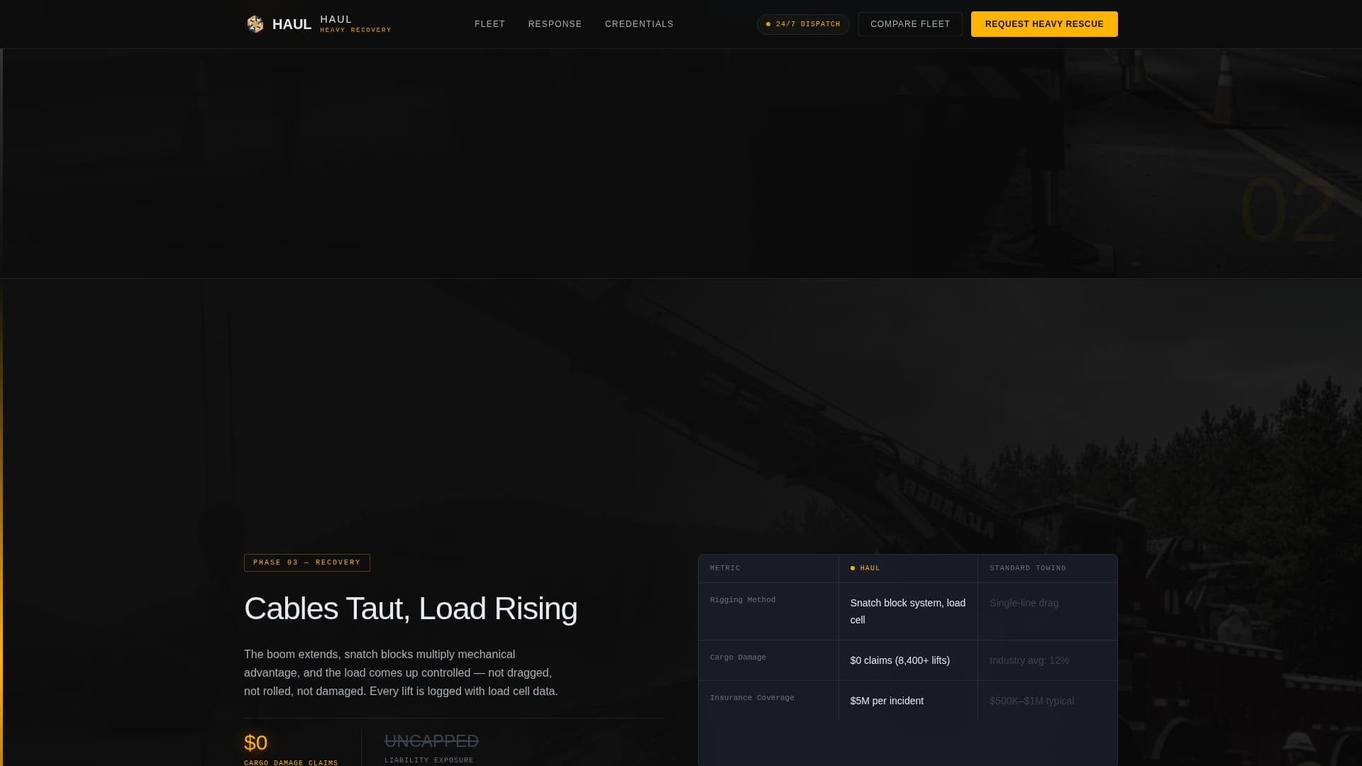 Haul - Powerful Heavytowing Landing Page Template