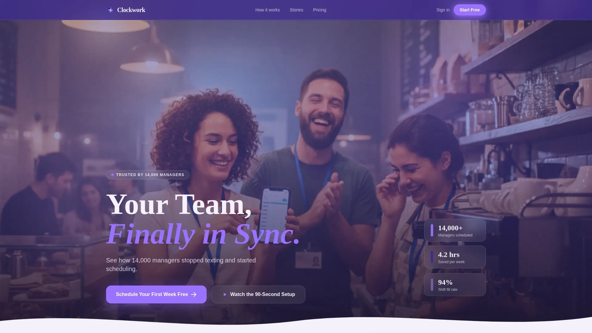 Time & Attendance Reviews Website Template