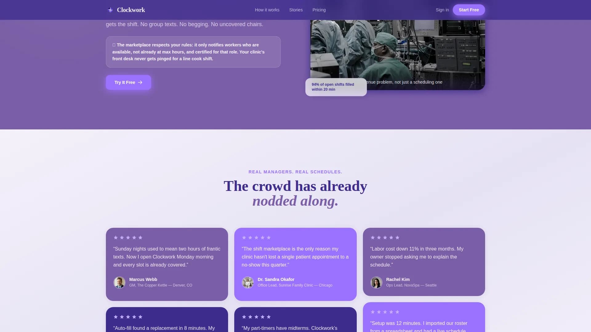 Time & Attendance Reviews Website Template
