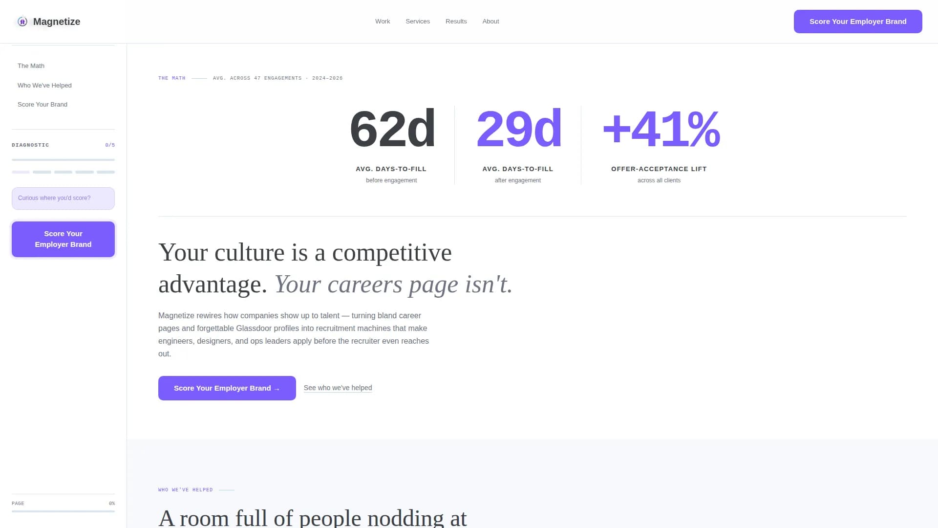 Employer Branding & Career Page Reviews Website Template