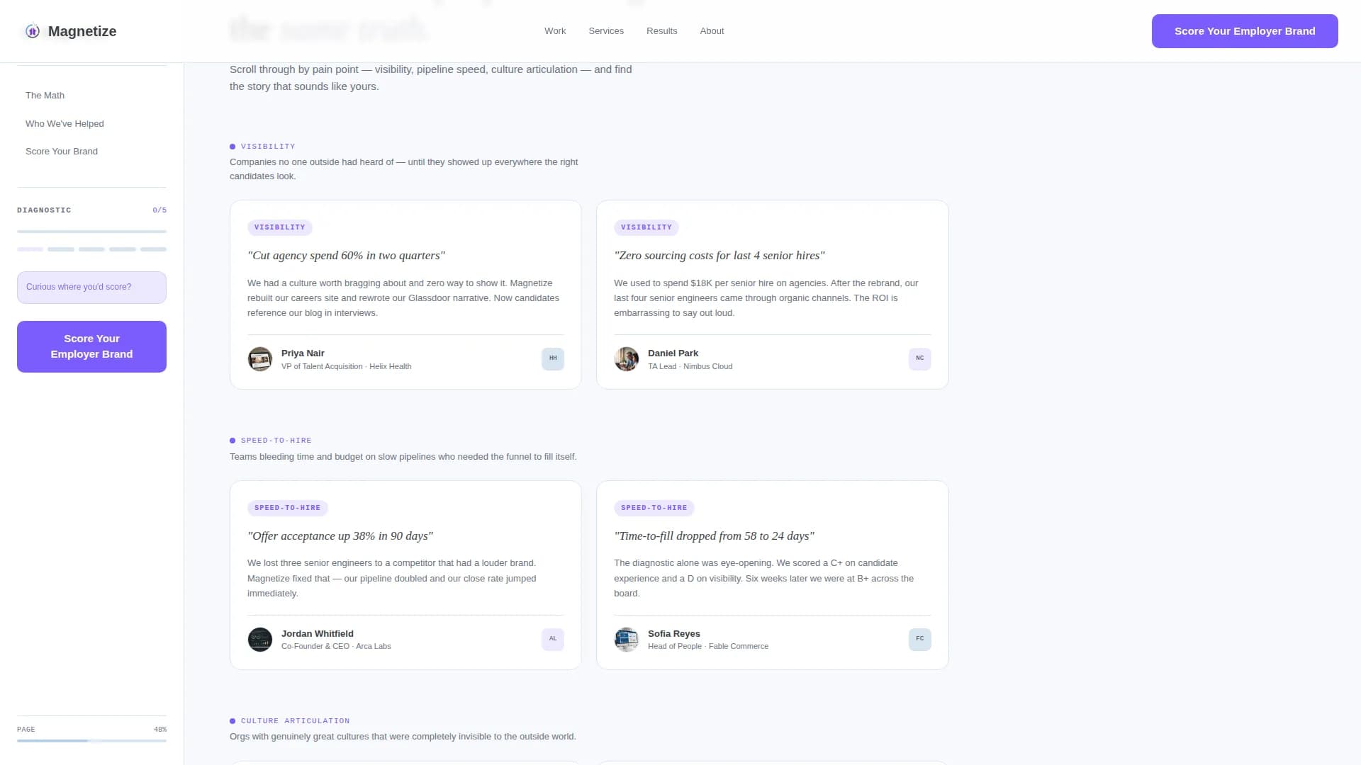 Employer Branding & Career Page Reviews Website Template