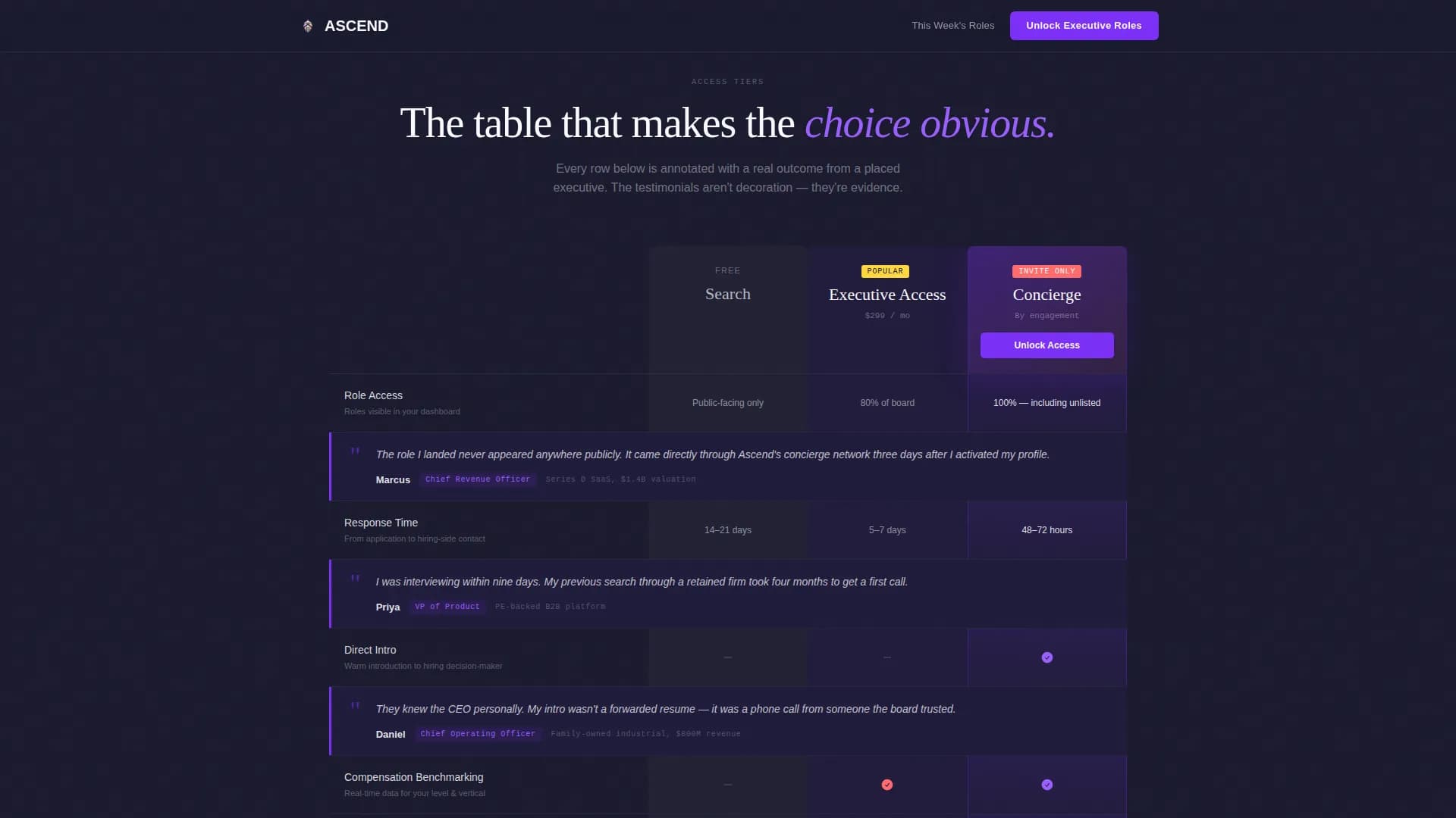 Job Board & Portal Reviews Website Template
