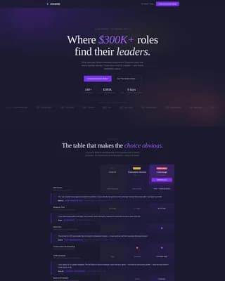 Job Board & Portal Reviews Website Template