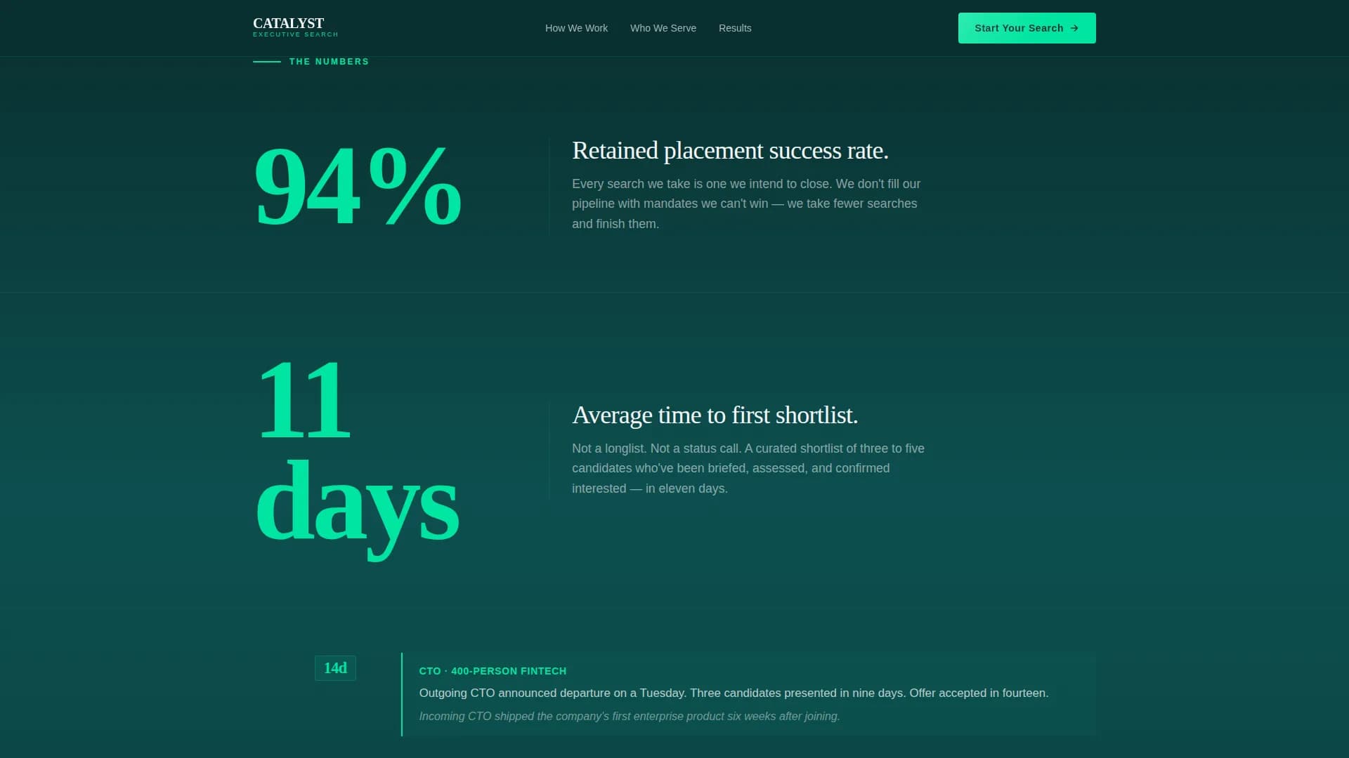 Recruiting & Staffing Agency Specialist Professional Website Template