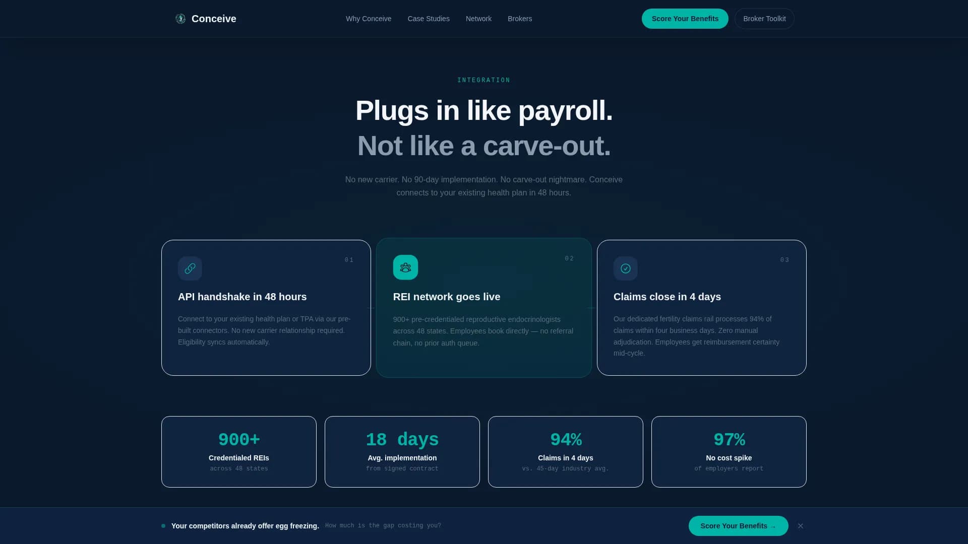 Employee Wellness & Benefits Directory Website Template