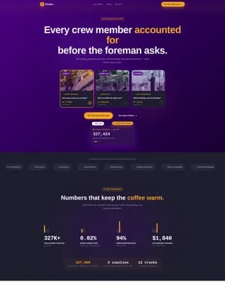 Time & Attendance Reviews Website Template