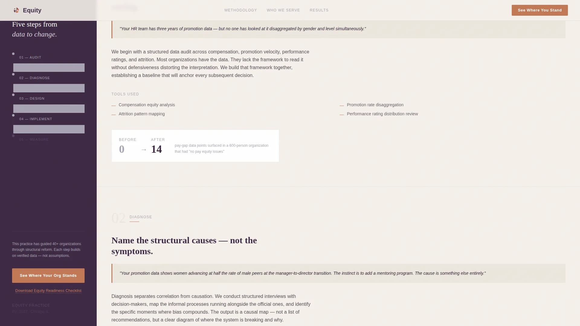 DEI & Inclusion Booking Website Template