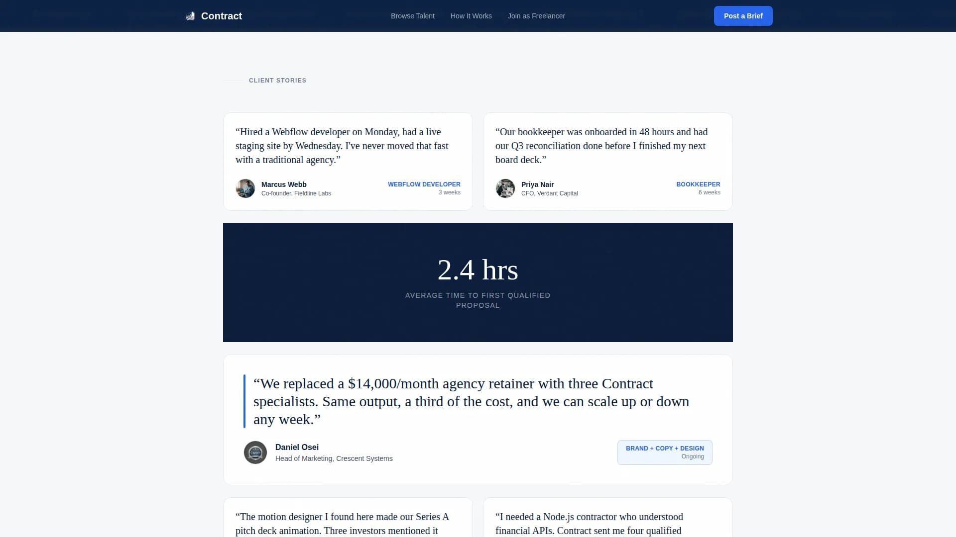 Freelance & Gig Marketplace Reviews Website Template