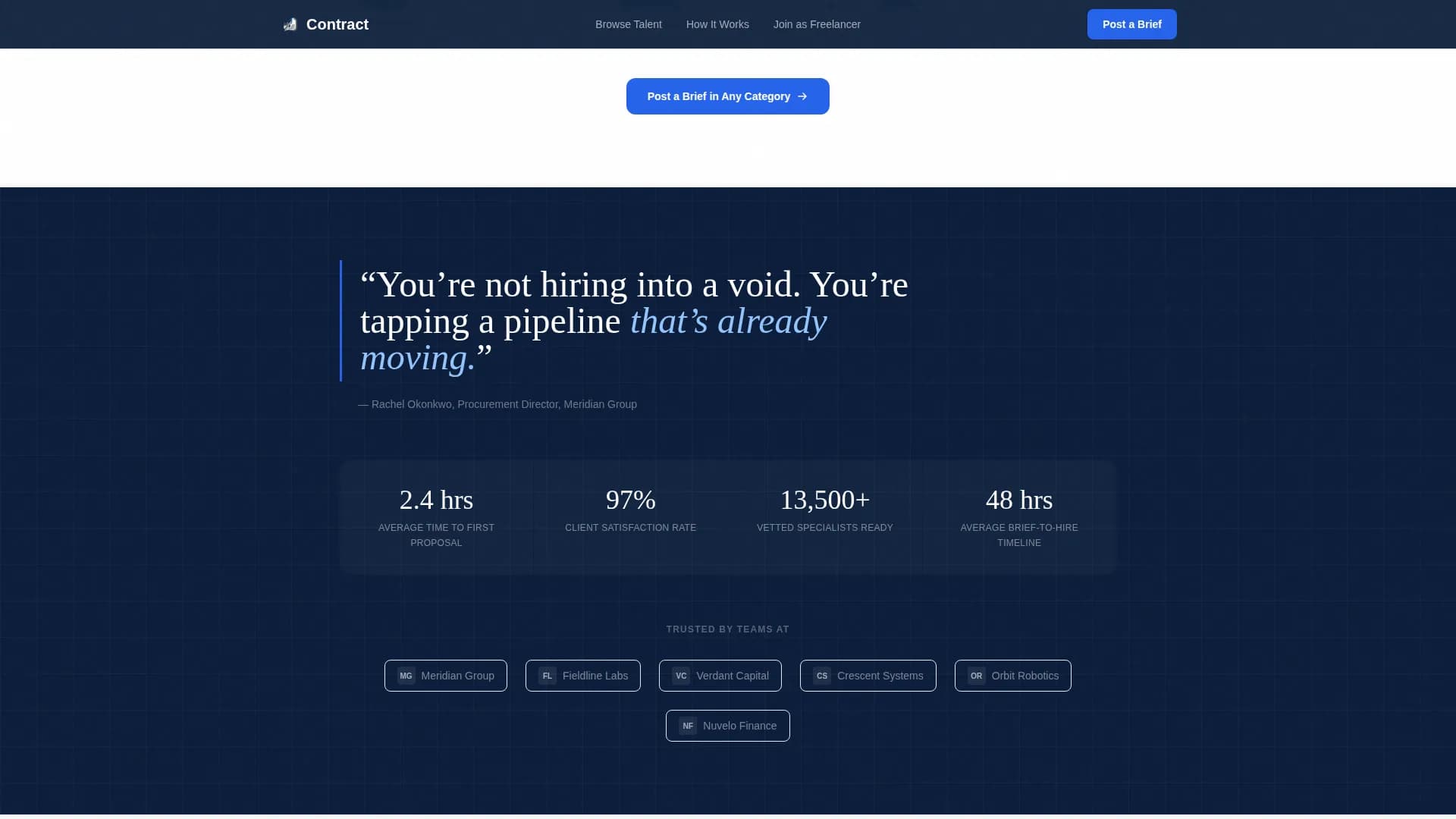Freelance & Gig Marketplace Reviews Website Template