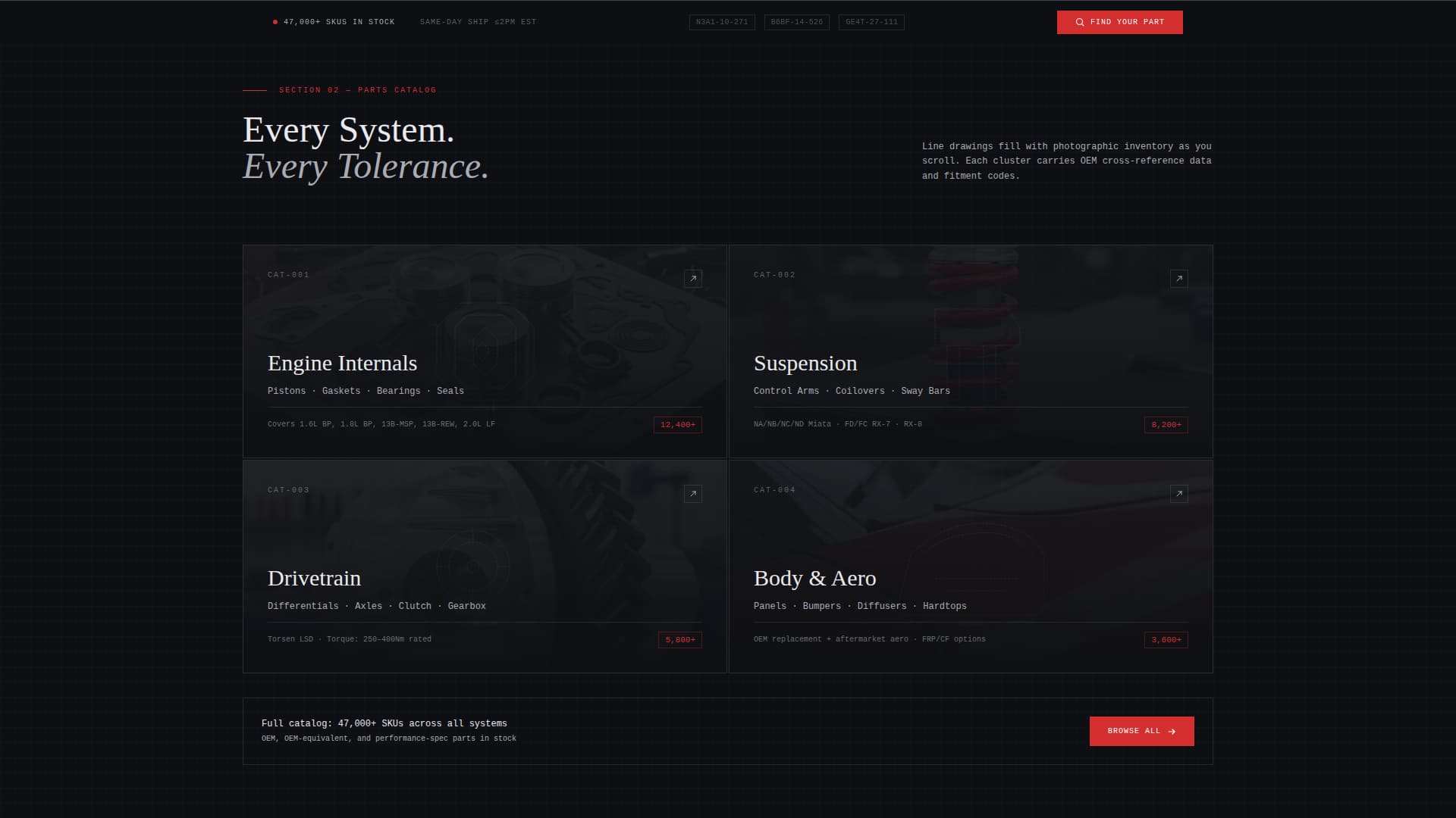 Torque - Precision Mazda Landing Page Template