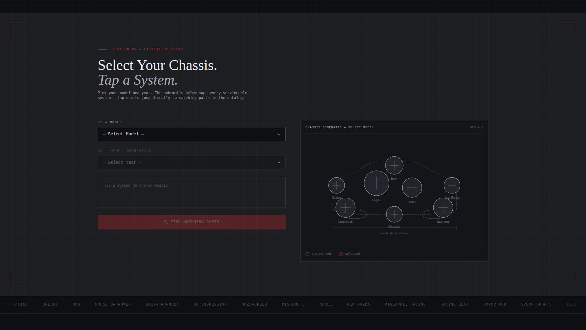 Torque - Precision Mazda Landing Page Template