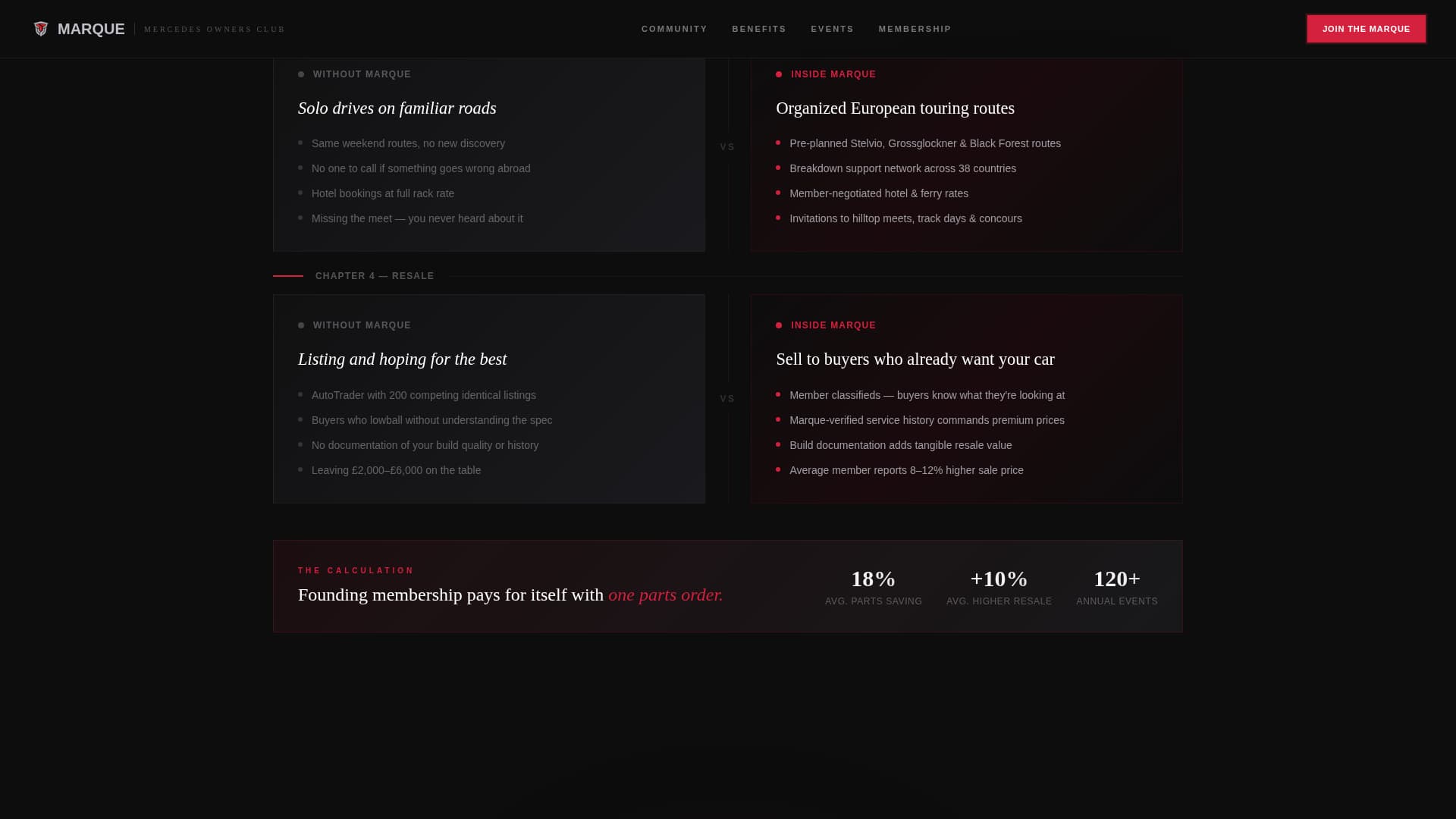 Car Dealership Professional Website Template