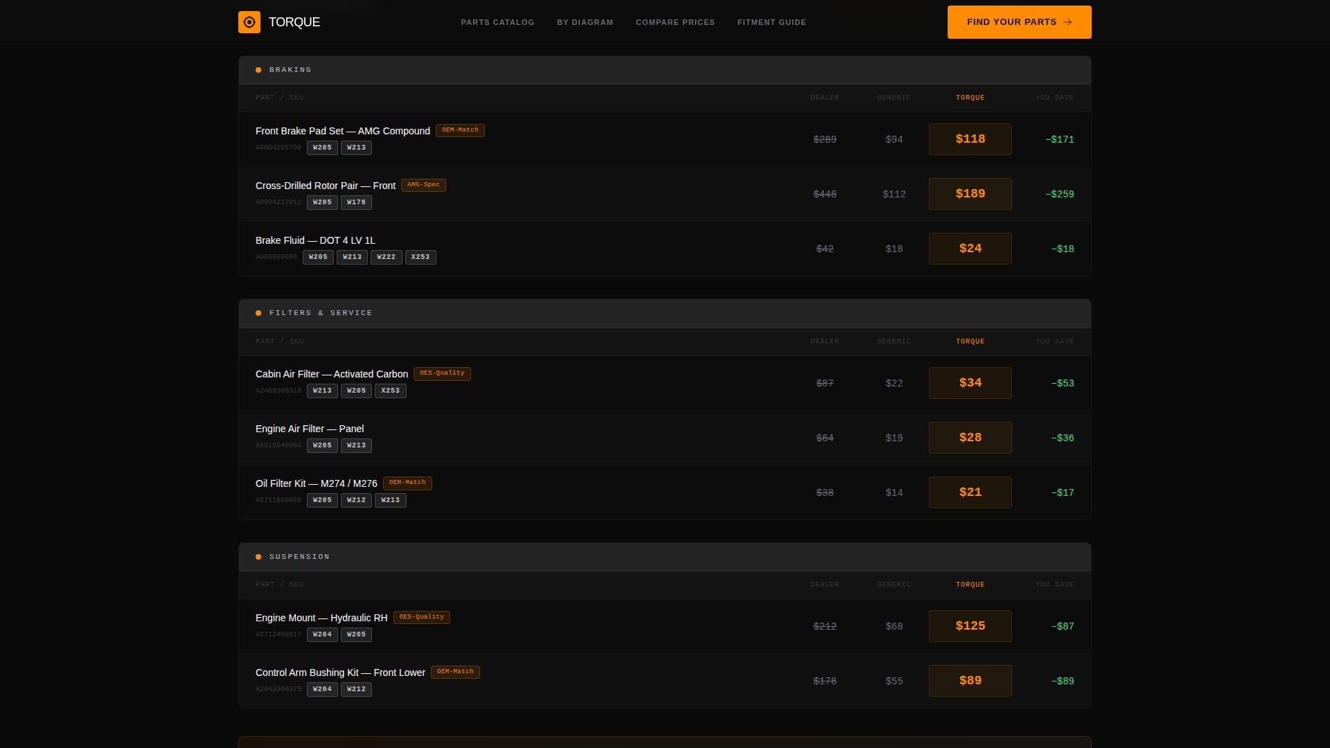 Car Dealership Pricing Website Template