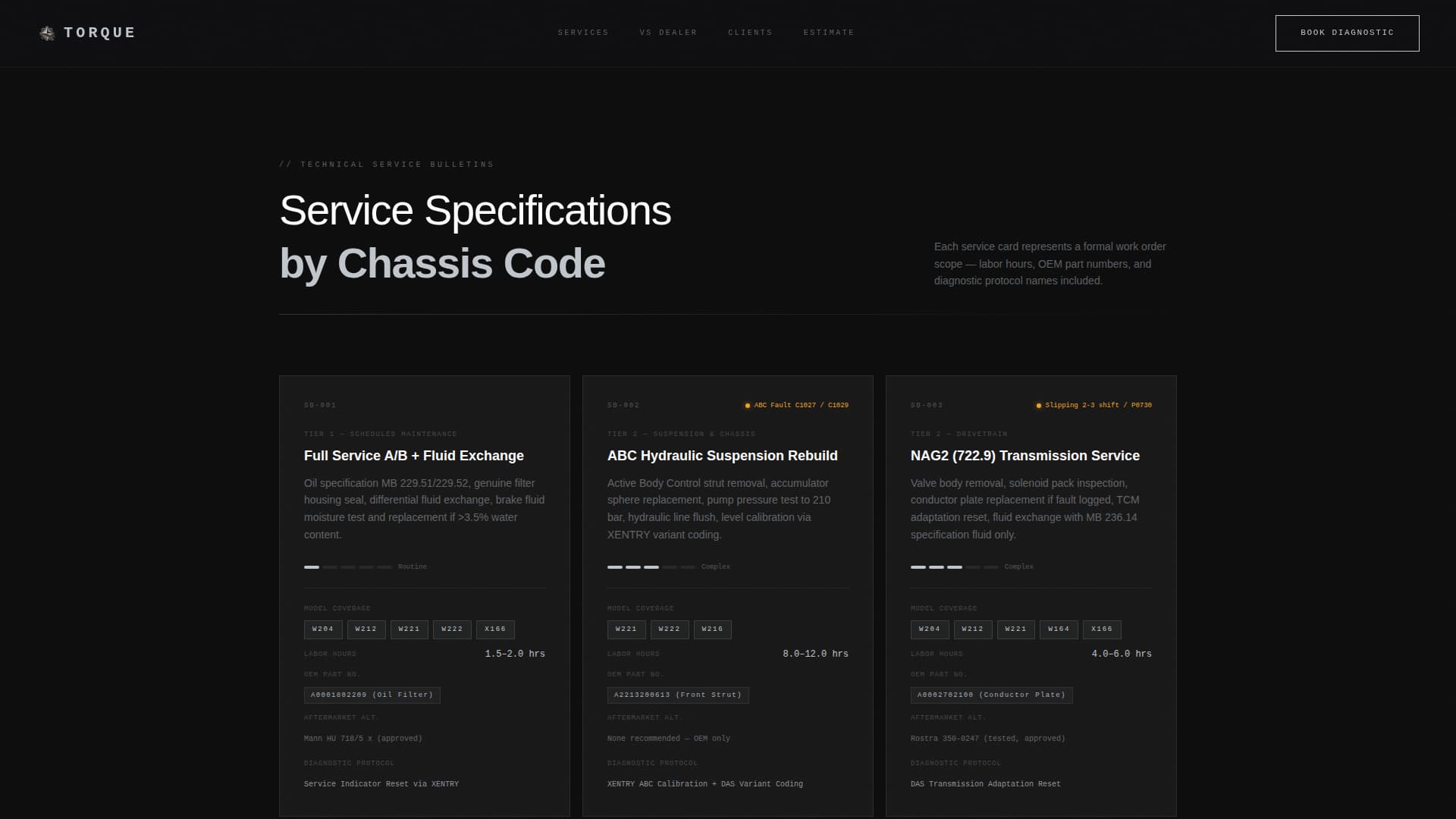 Car Dealership Advanced Booking Website Template