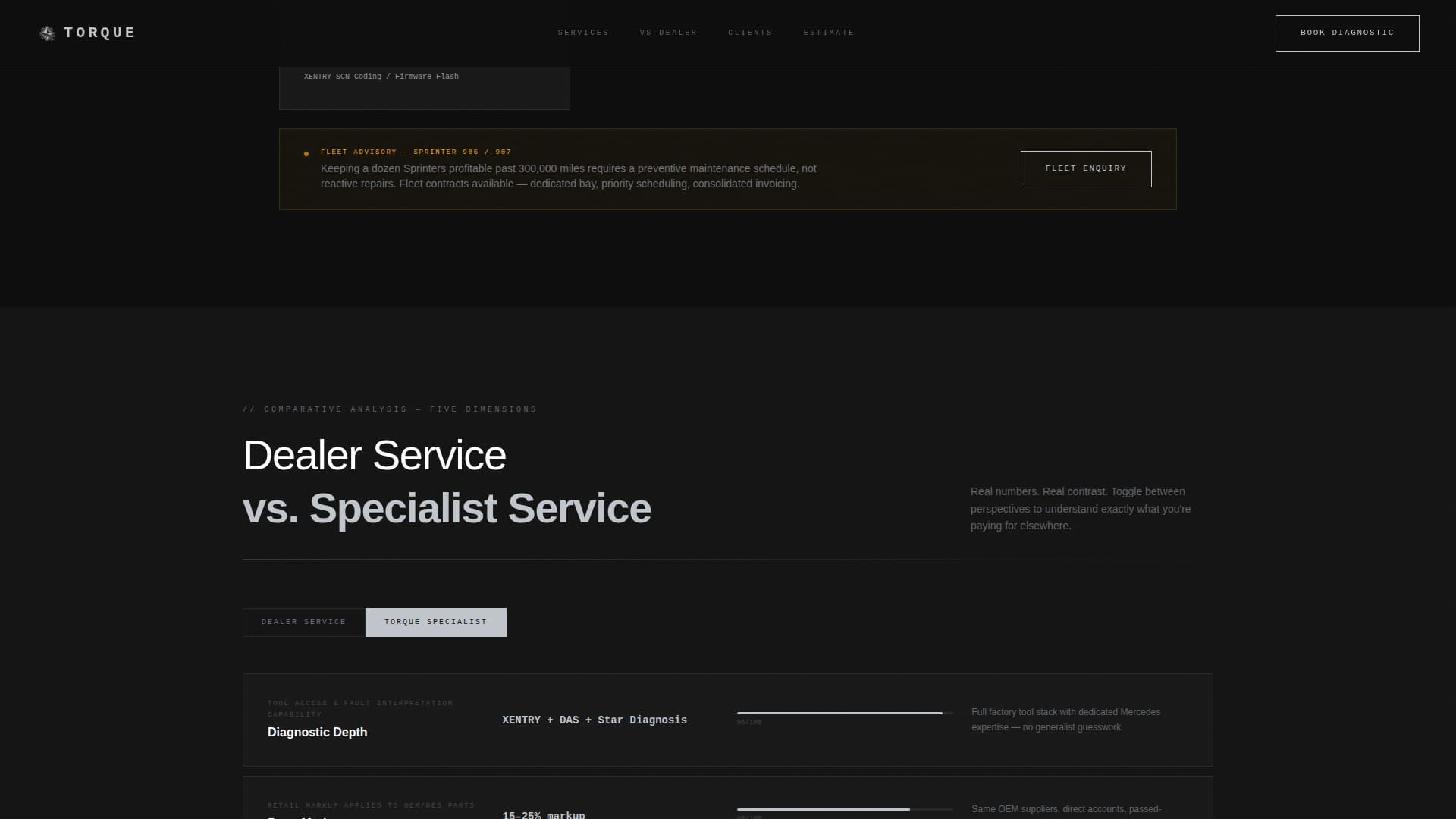 Car Dealership Advanced Booking Website Template