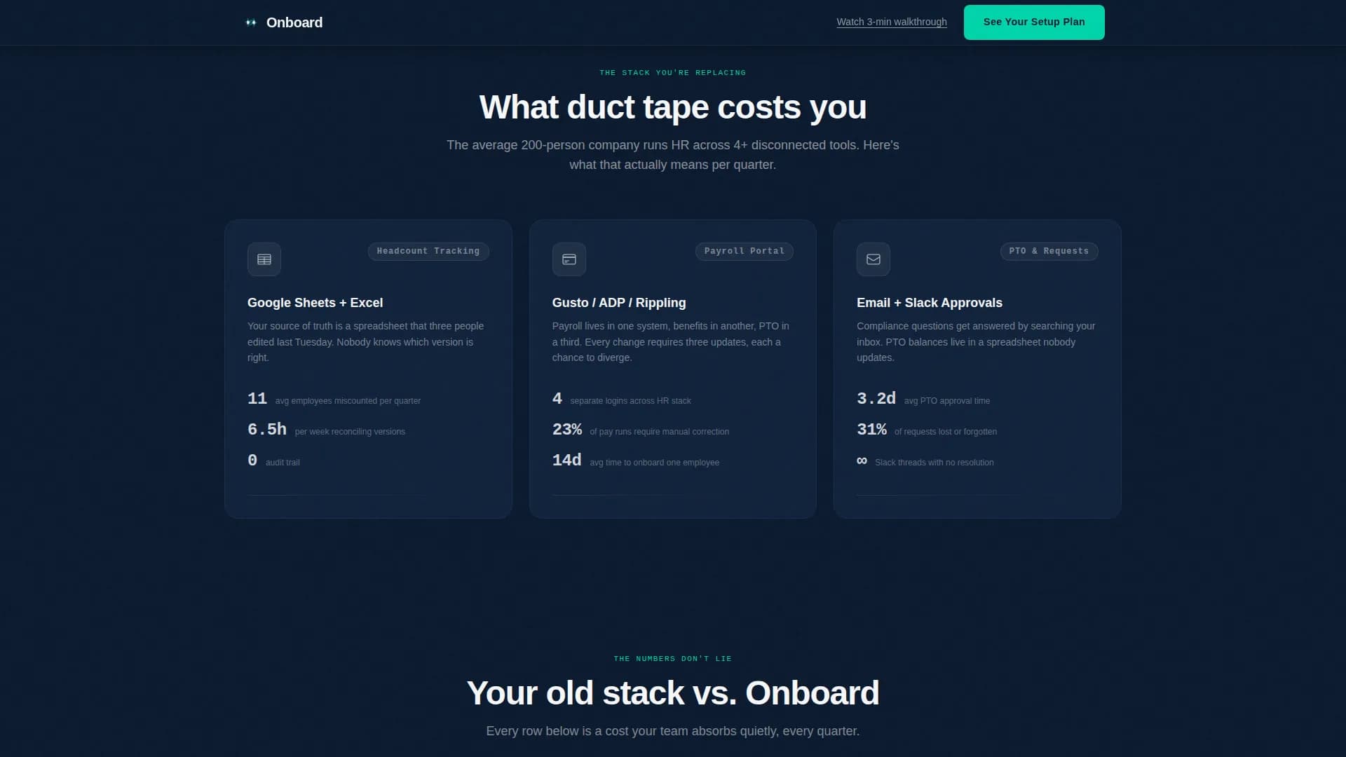 HR Software & Platform Booking Website Template