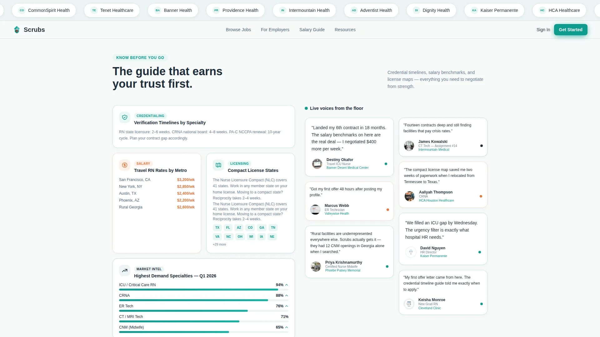 Job Board & Portal Reviews Website Template