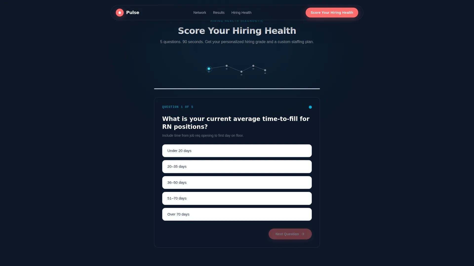 Recruiting & Staffing Agency Specialist Careers Website Template