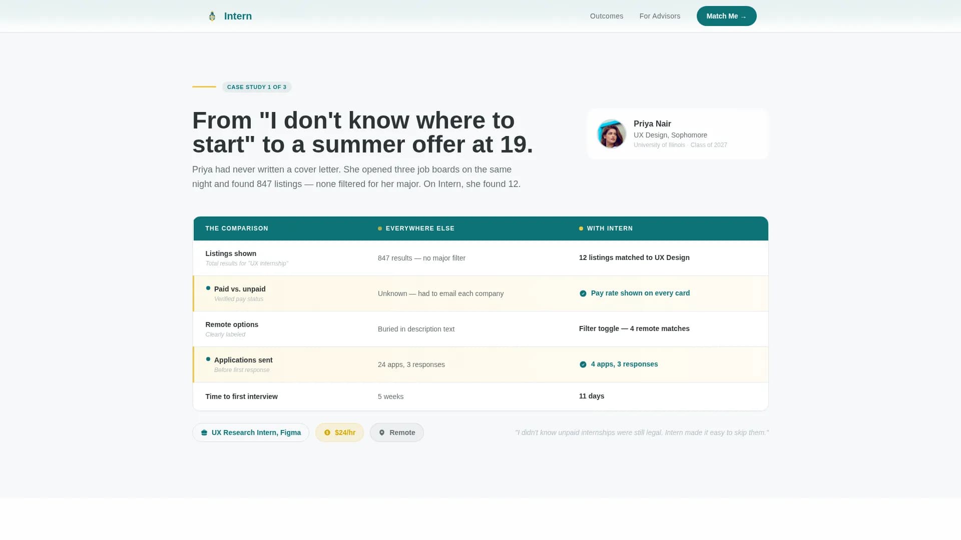 Job Board & Portal Portfolio Website Template