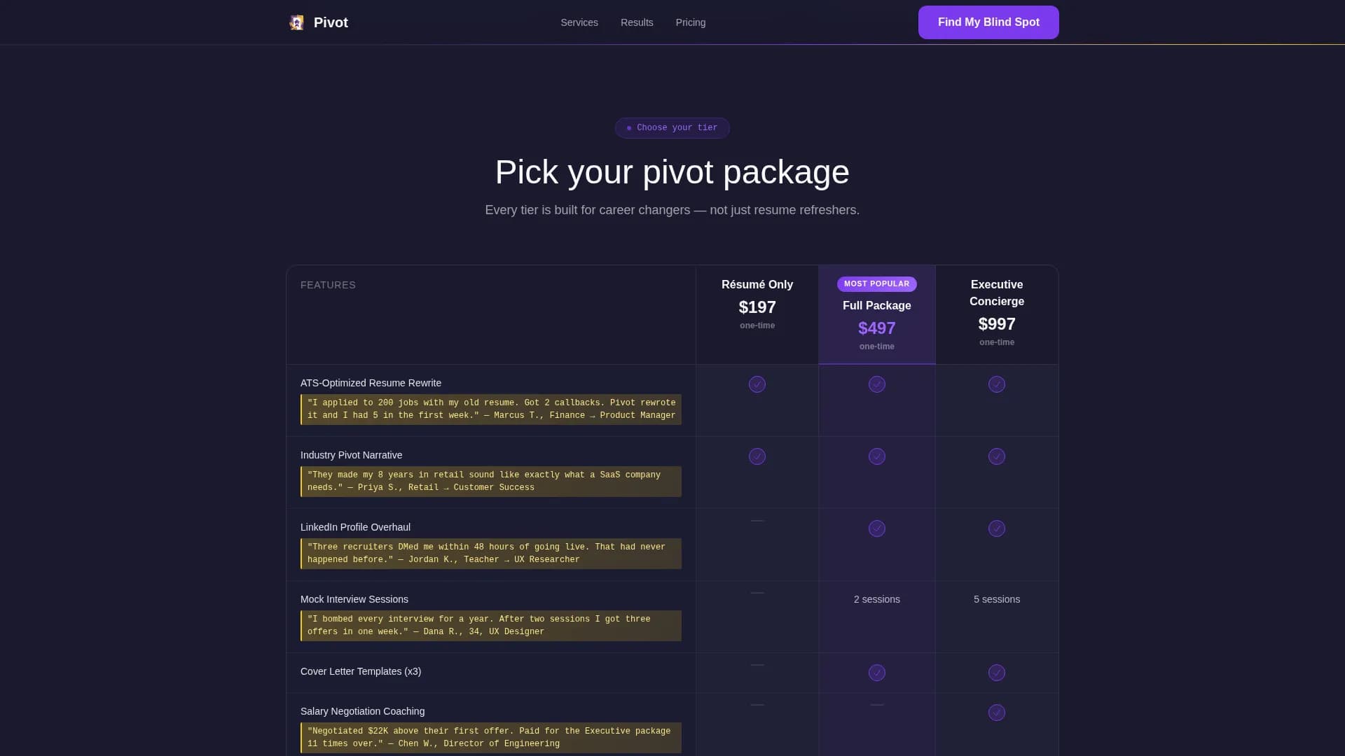 Outplacement & Career Transition Booking Website Template