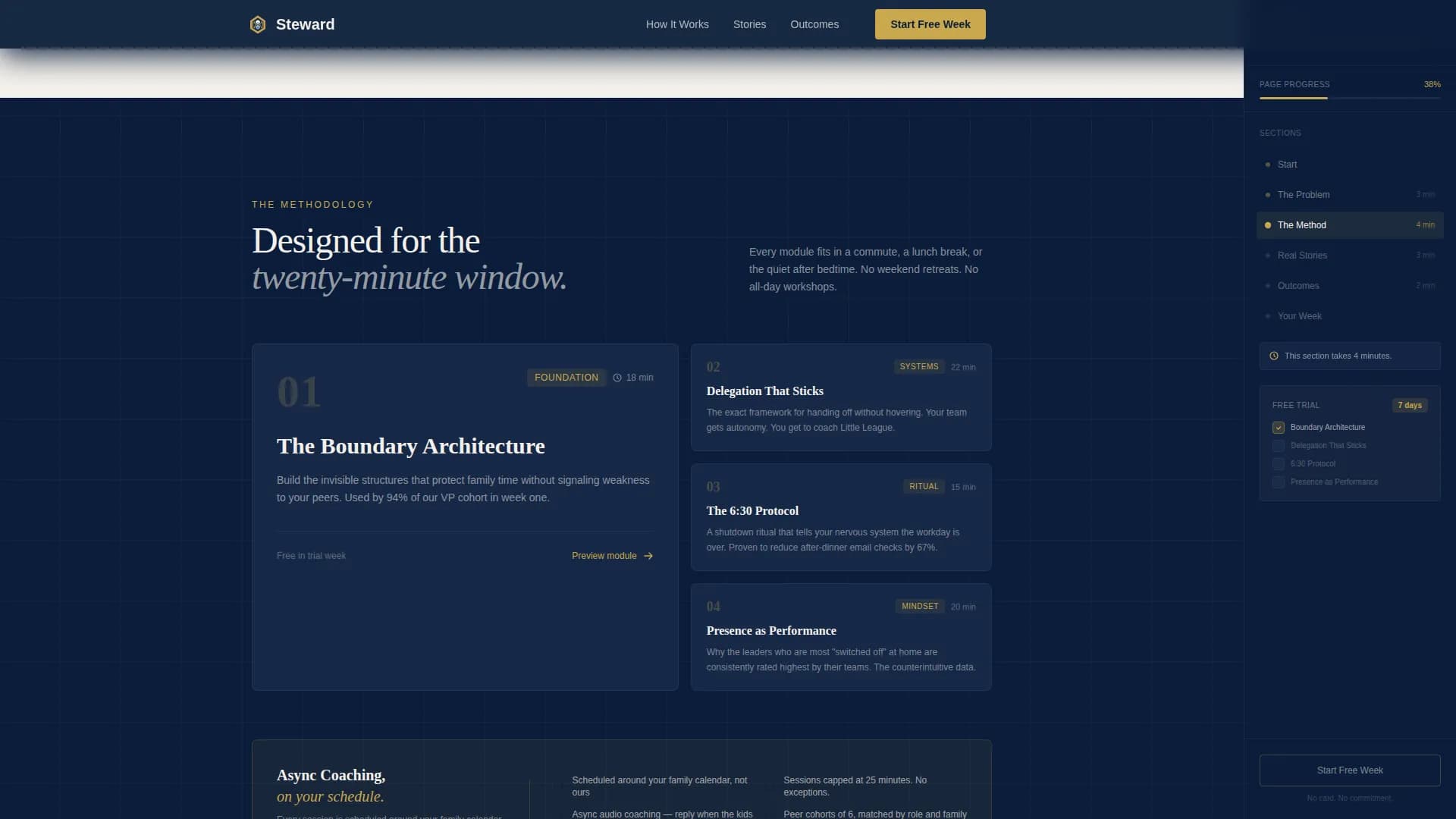 Learning & Development Platform Careers Website Template