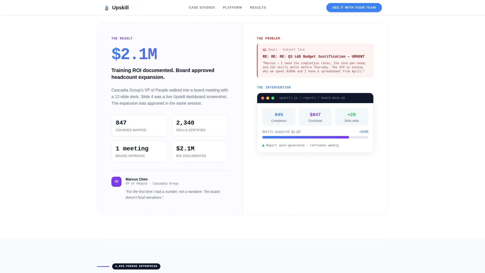 HR Software & Platform Specialist Booking Website Template