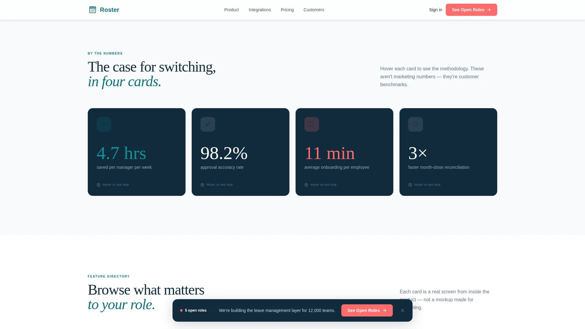 Time & Attendance Directory Website Template