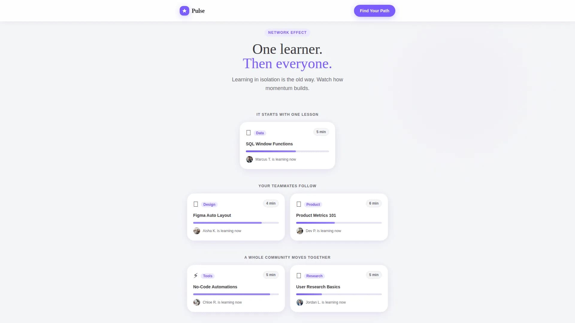 Learning & Development Platform Reviews Website Template