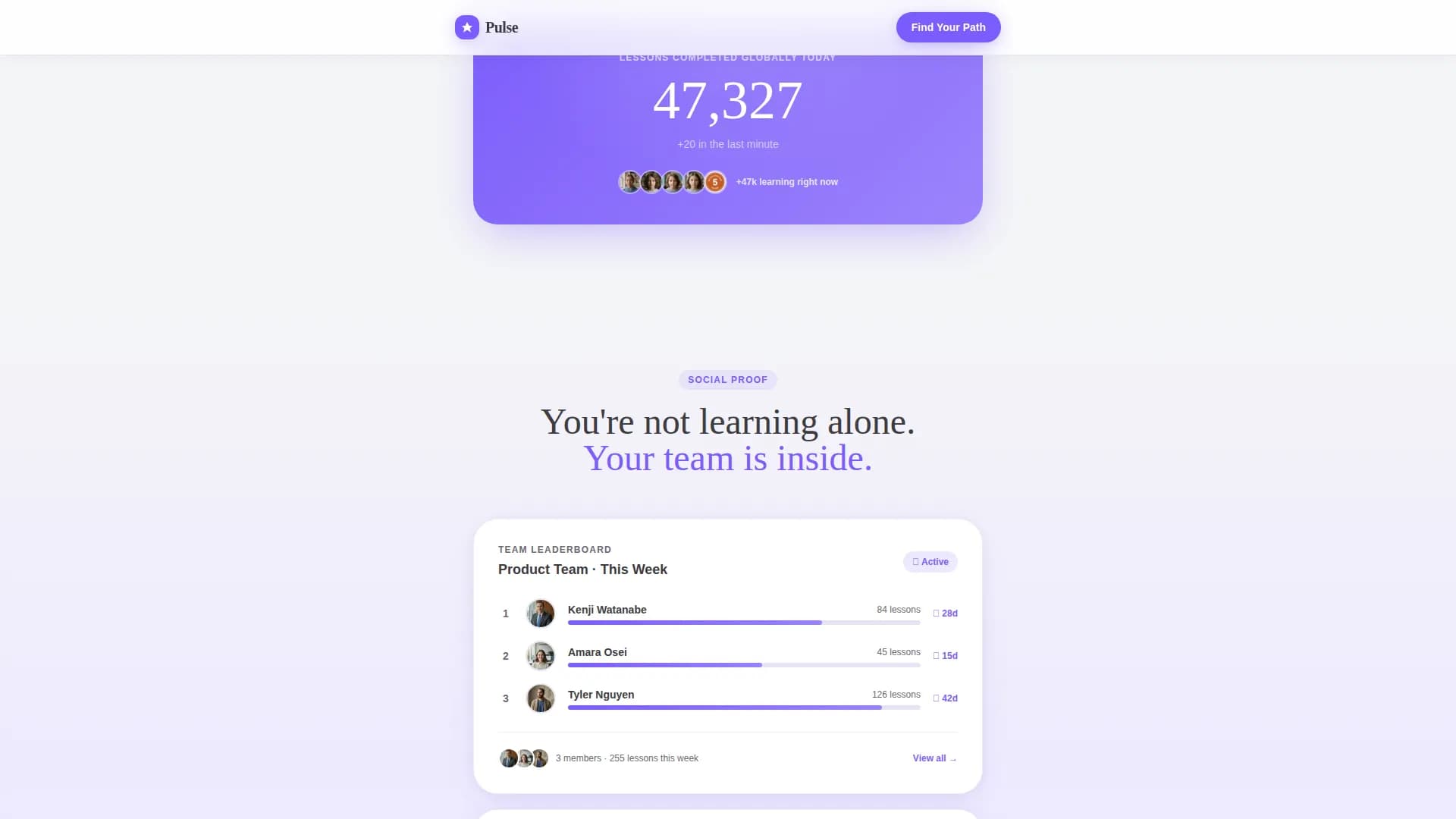 Learning & Development Platform Reviews Website Template