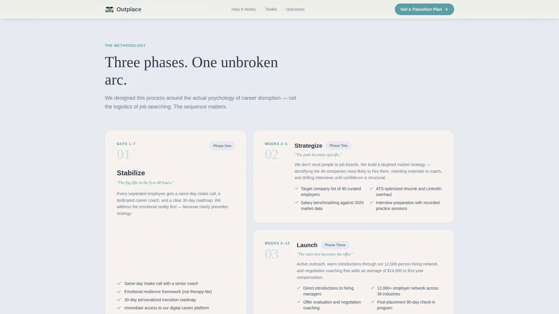 Outplacement & Career Transition Specialist Careers Website Template