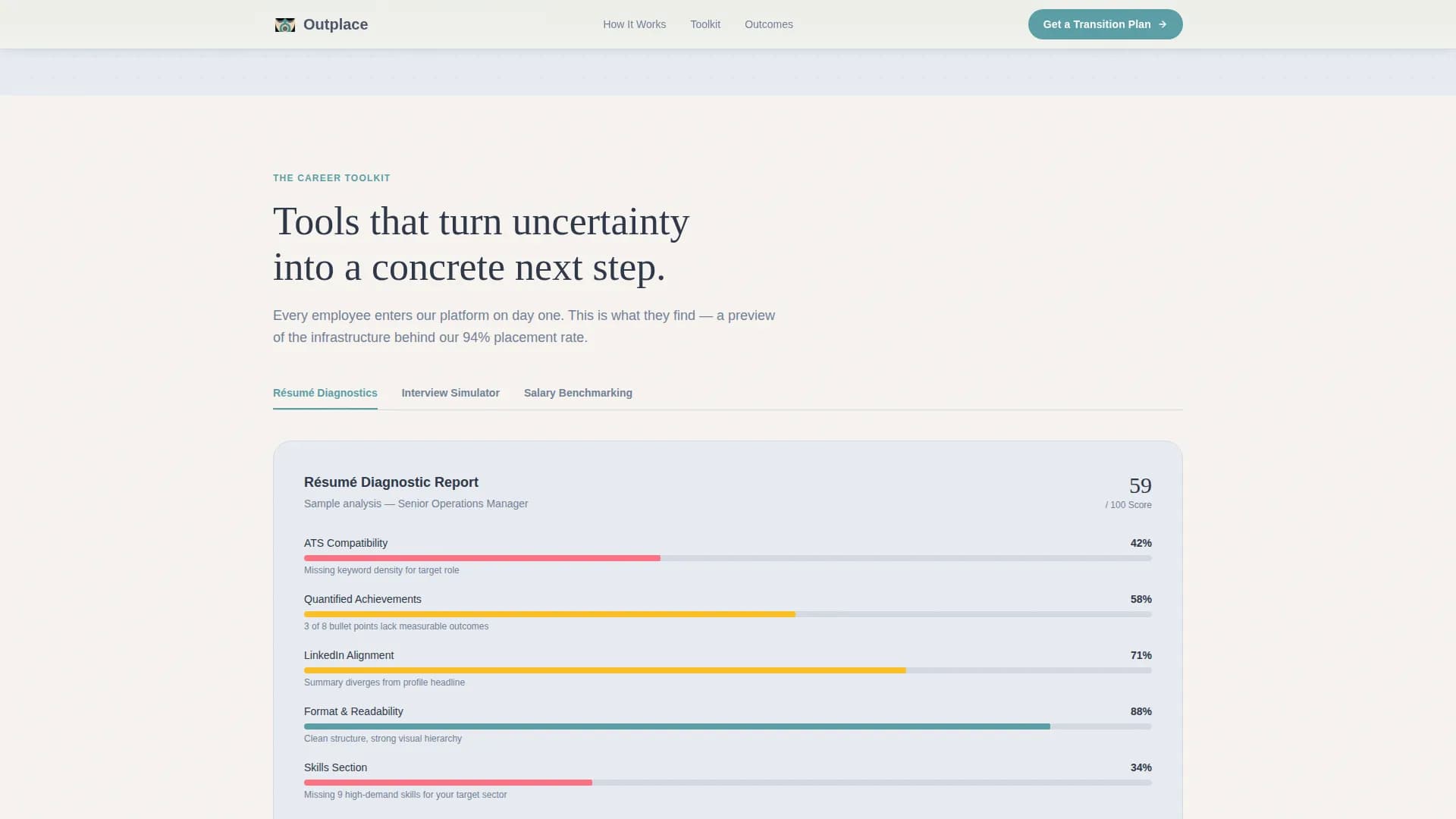 Outplacement & Career Transition Specialist Careers Website Template
