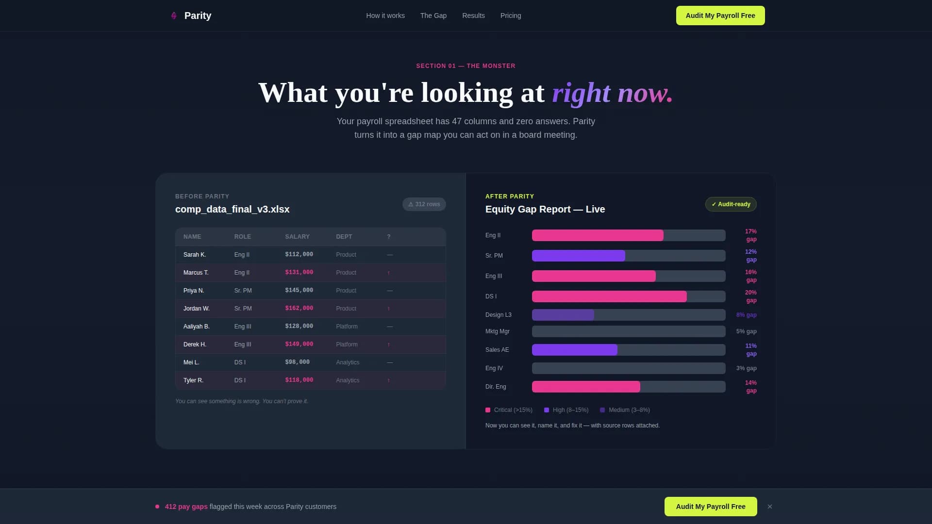 DEI & Inclusion Complete Professional Website Template