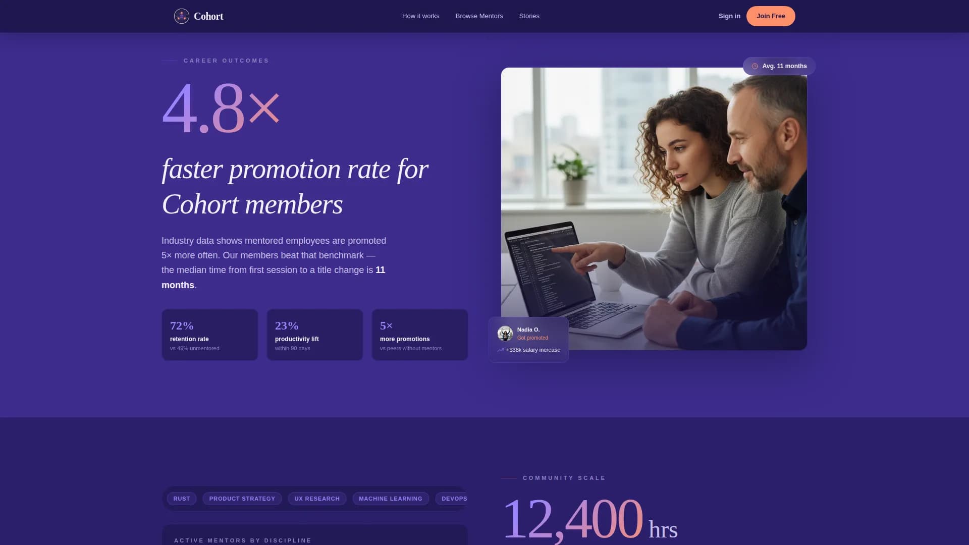 Learning & Development Platform Careers Website Template