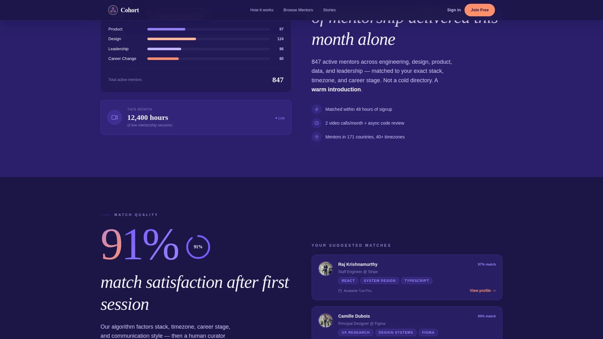 Learning & Development Platform Careers Website Template