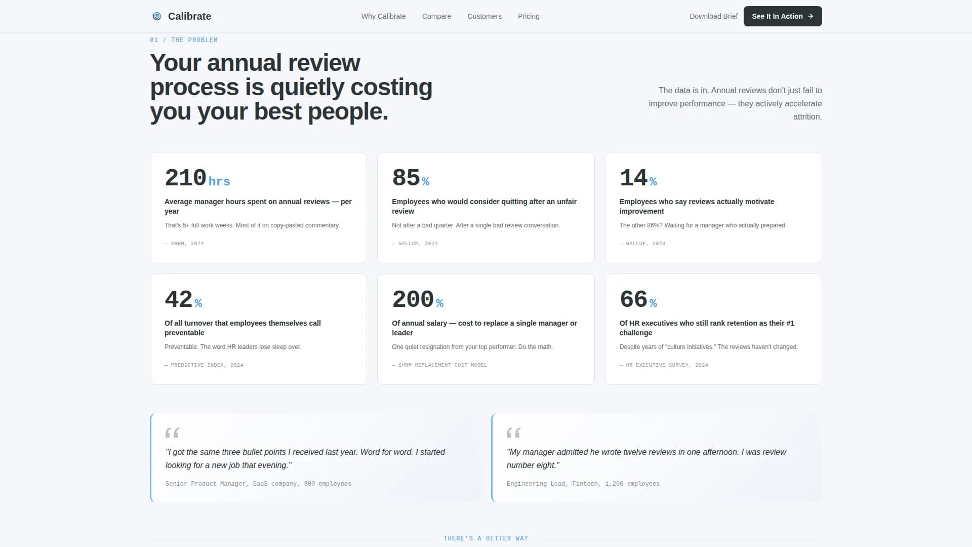 HR Software & Platform Reviews Website Template