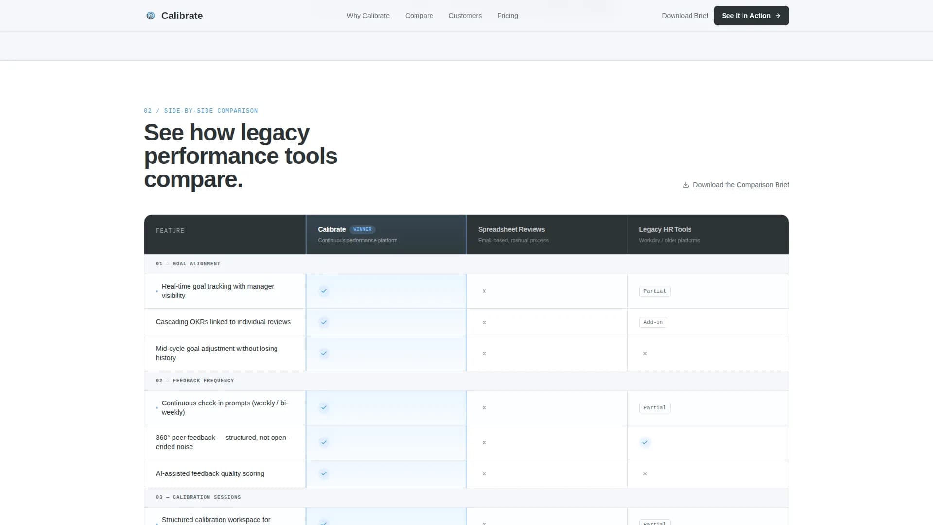 HR Software & Platform Reviews Website Template