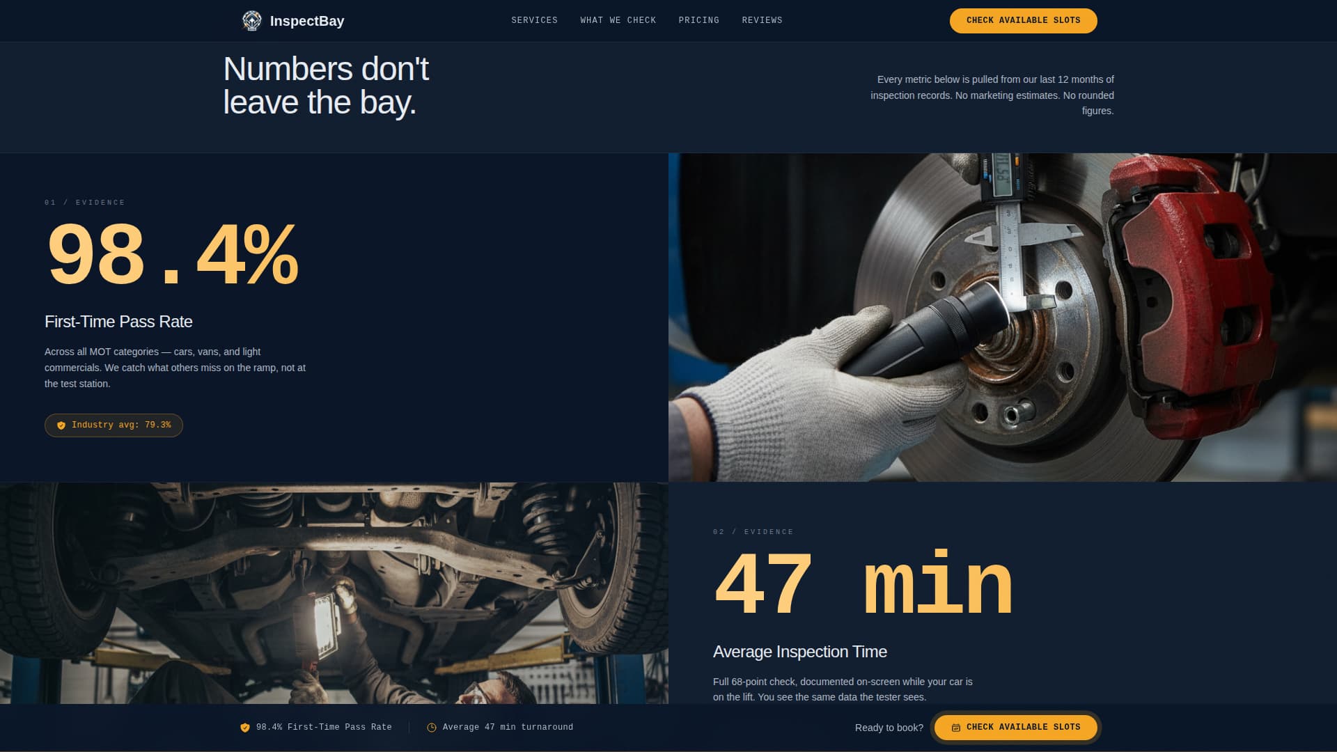 Complete Vehicle Inspection & Testing Appointment Booking Website Template